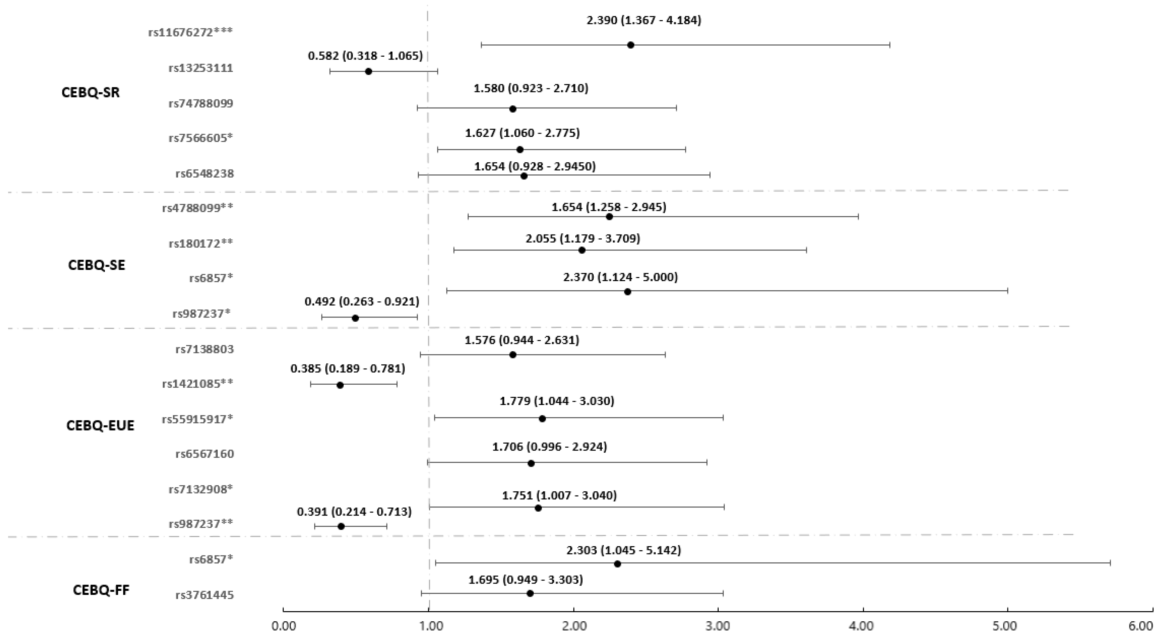 Applsci 13 11169 g002
