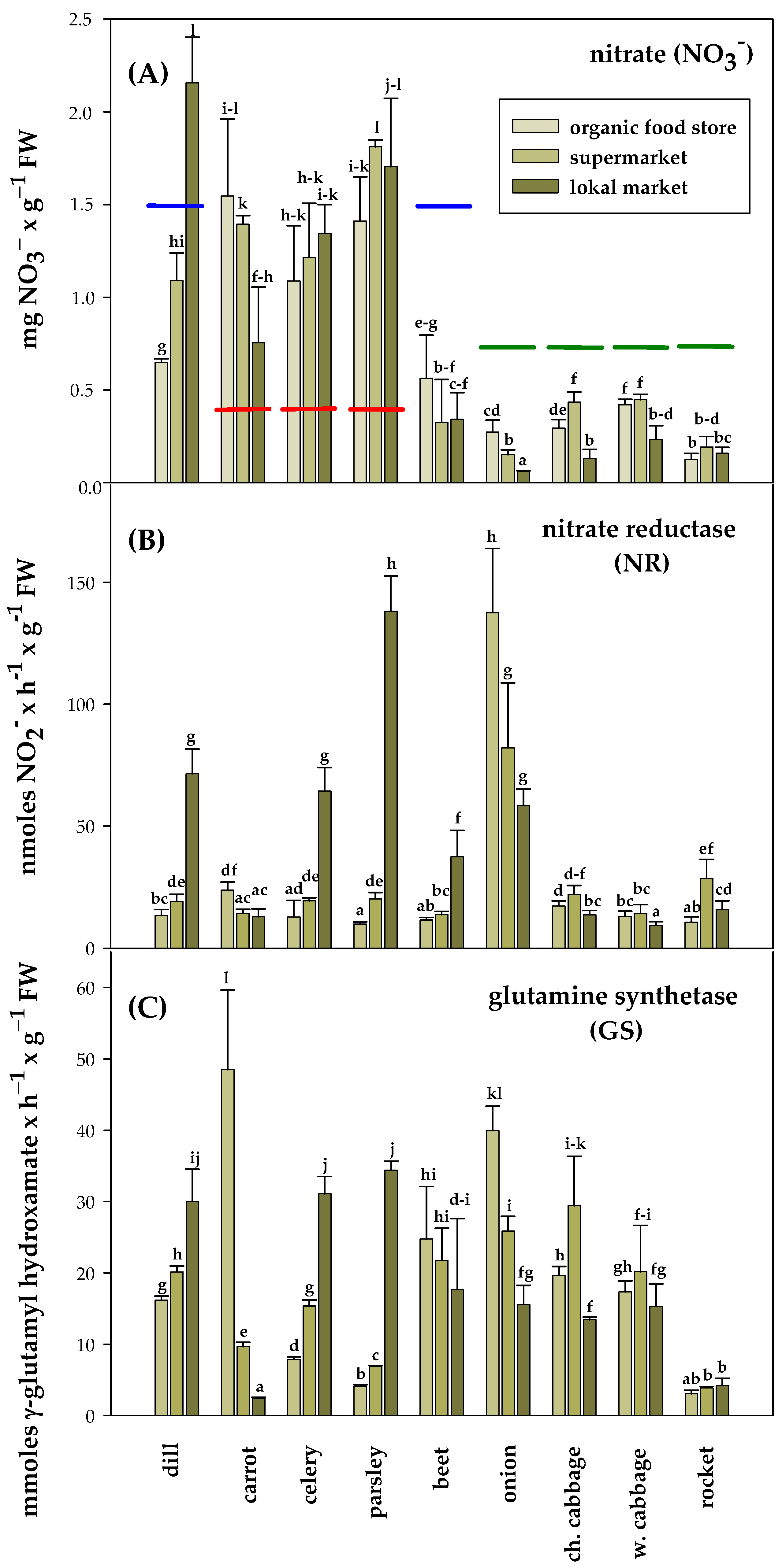 Applsci 13 11170 g001