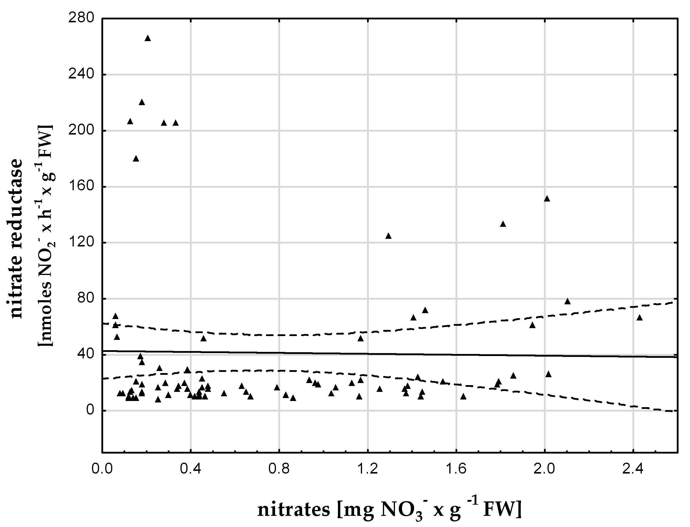 Applsci 13 11170 g002