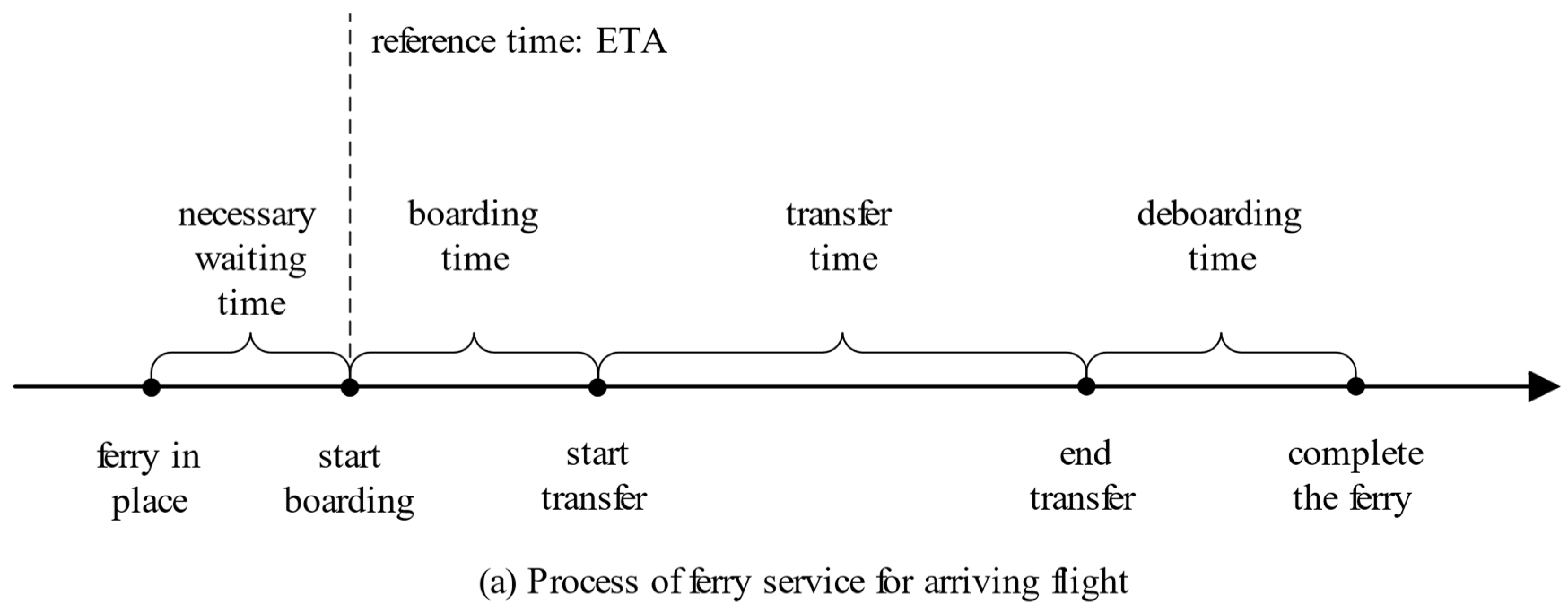 Applsci 13 11174 g001a