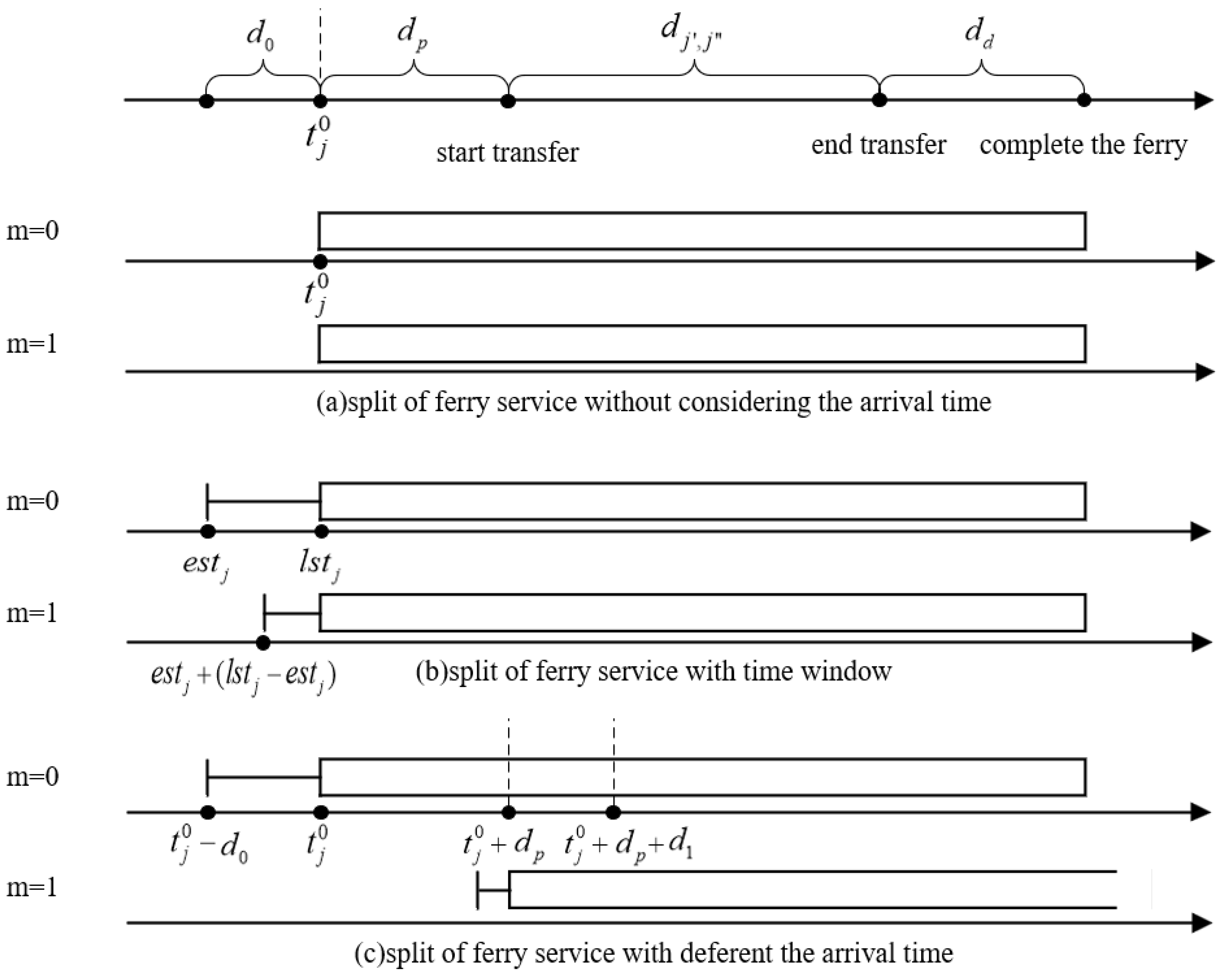 Applsci 13 11174 g003