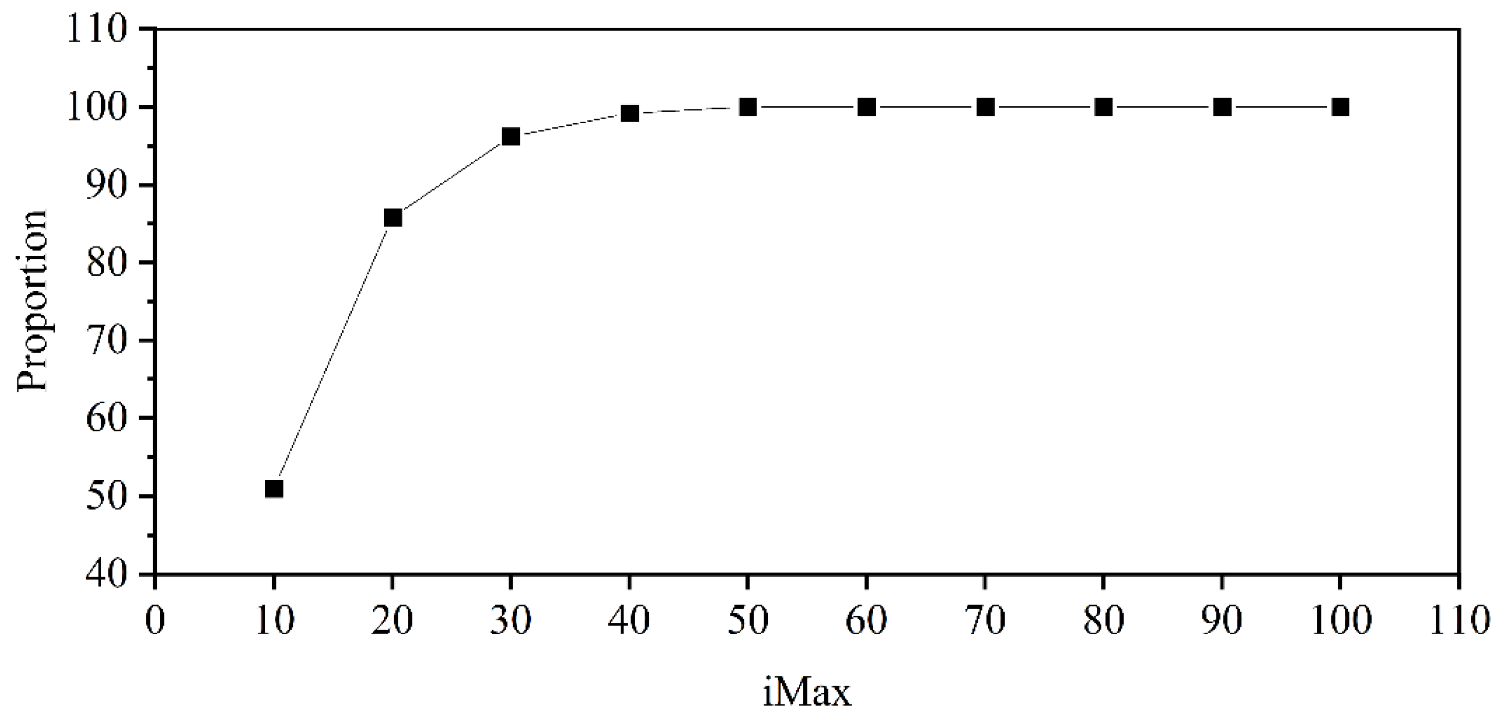 Applsci 13 11174 g009