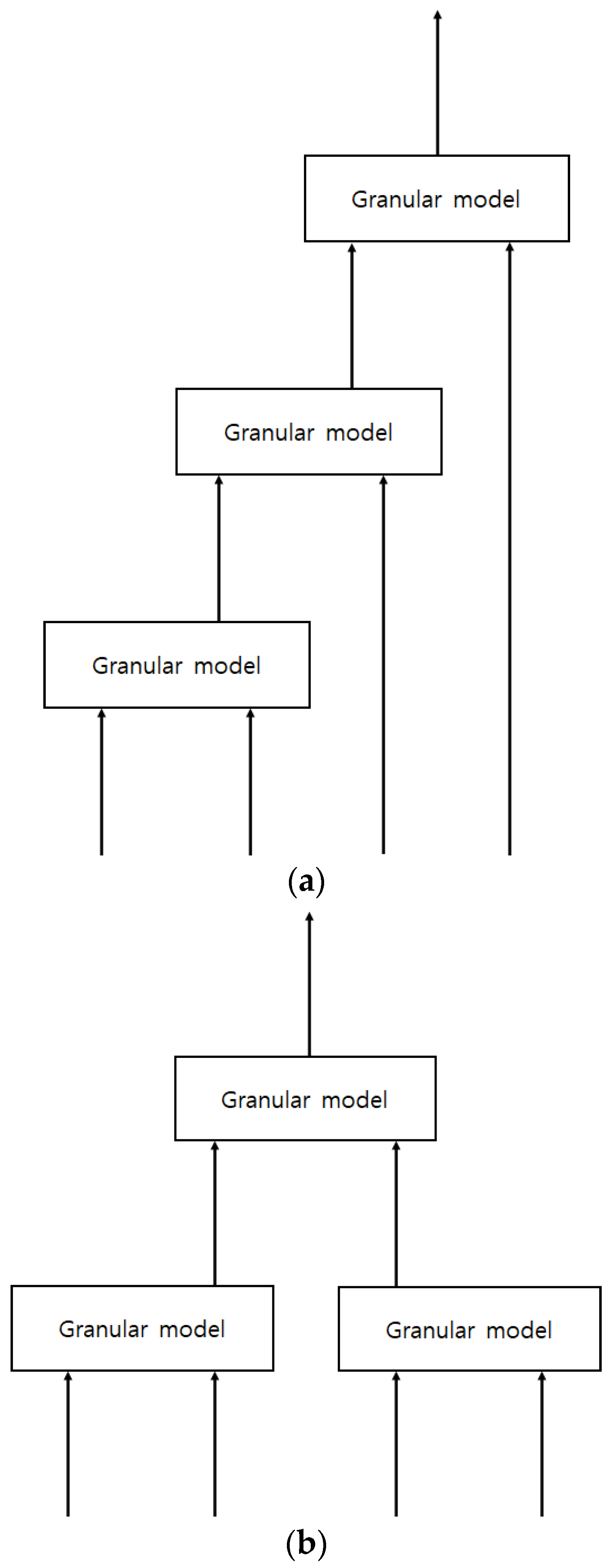 Applsci 13 11175 g001a