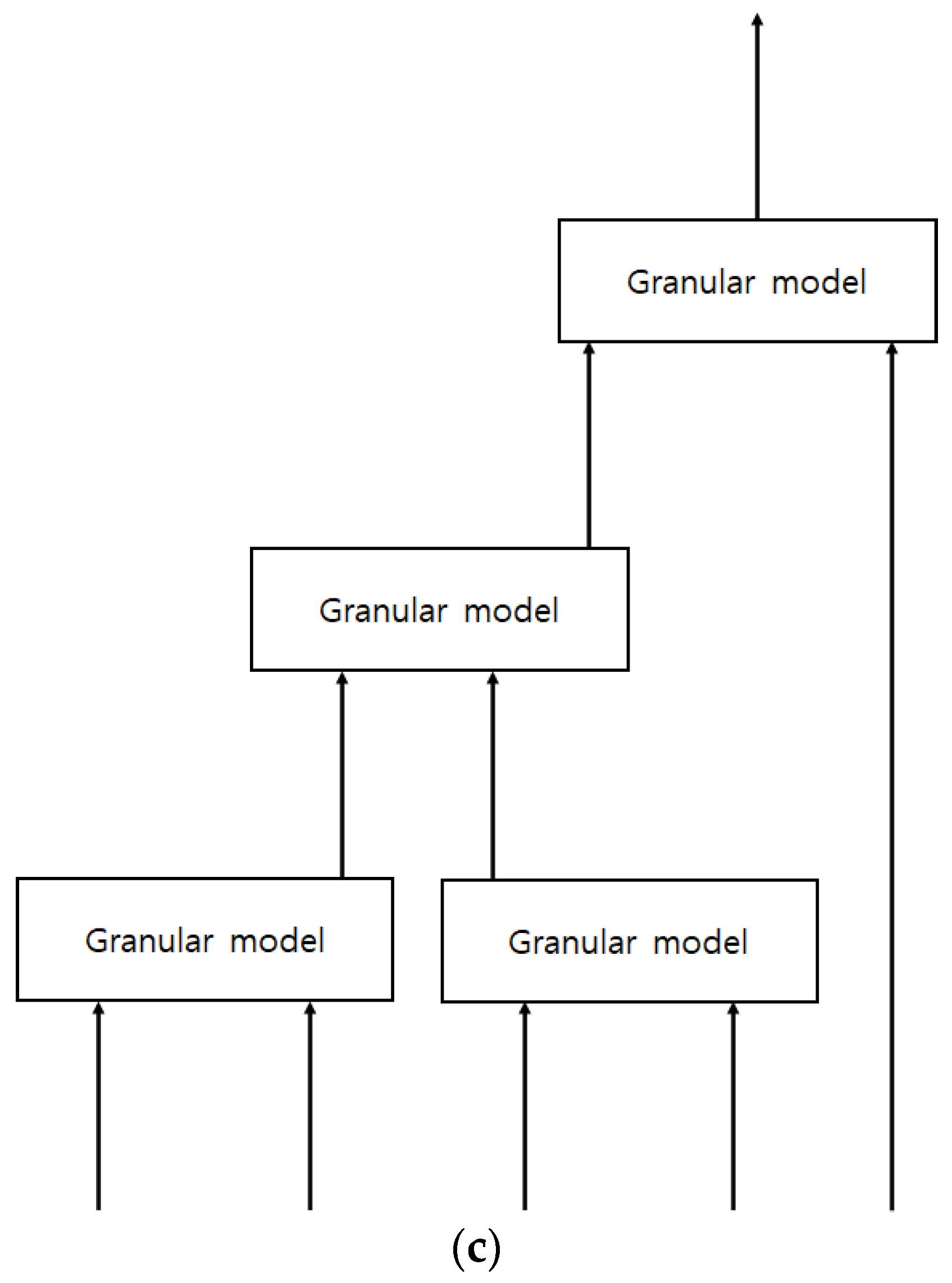 Applsci 13 11175 g001b