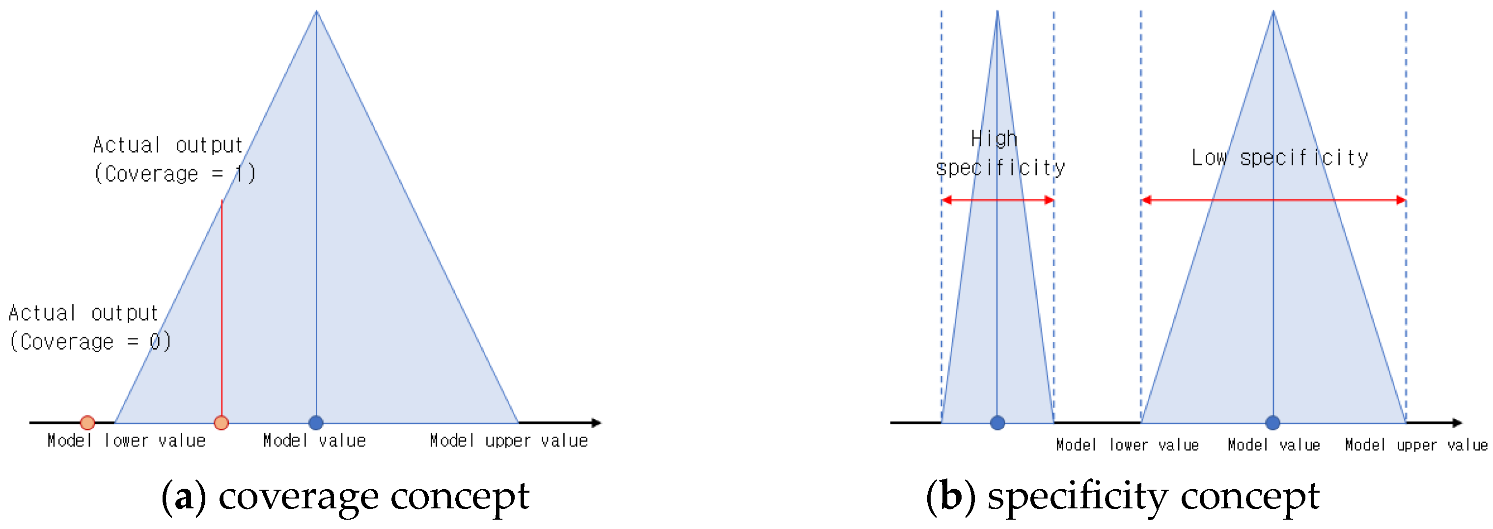 Applsci 13 11175 g005