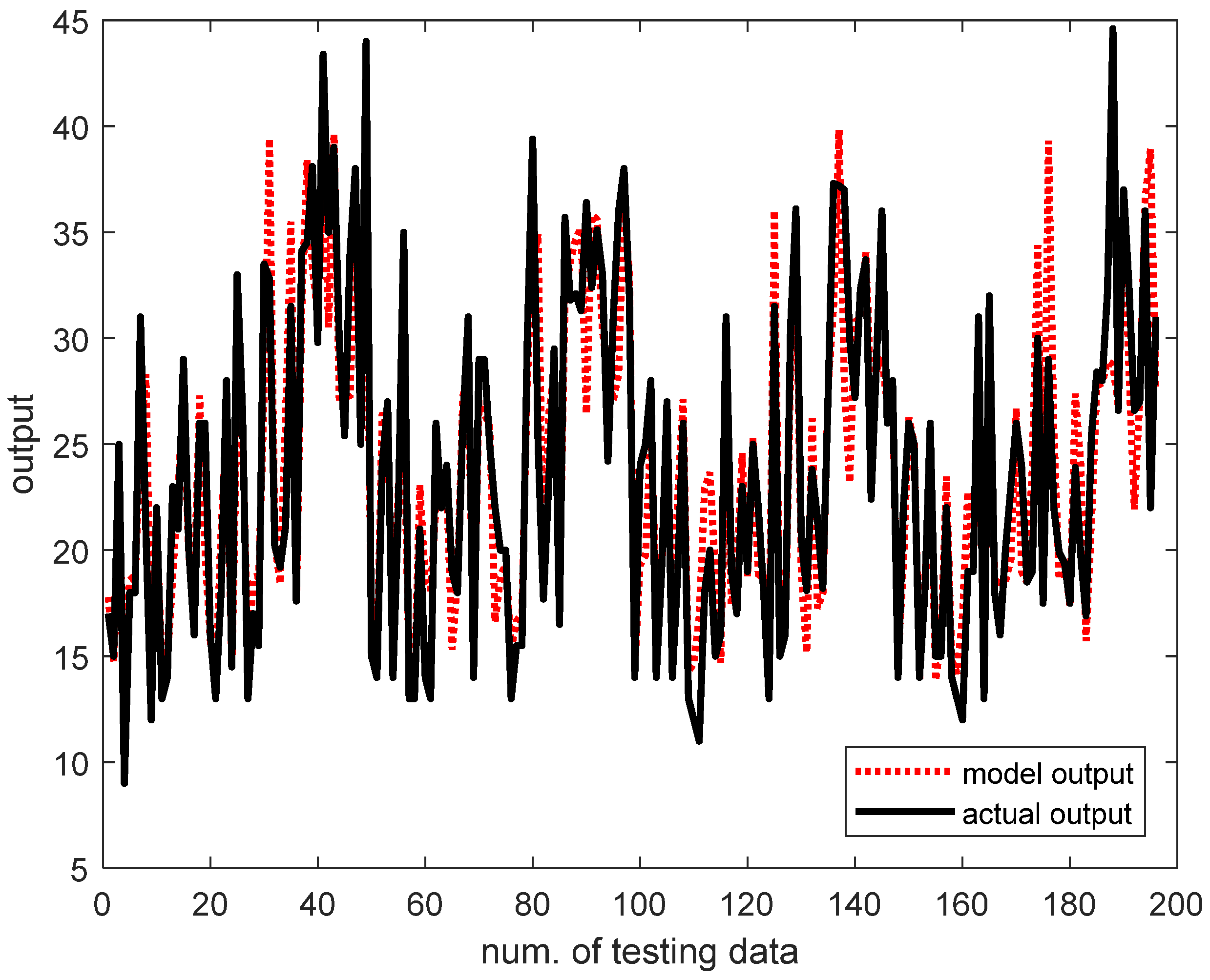Applsci 13 11175 g007