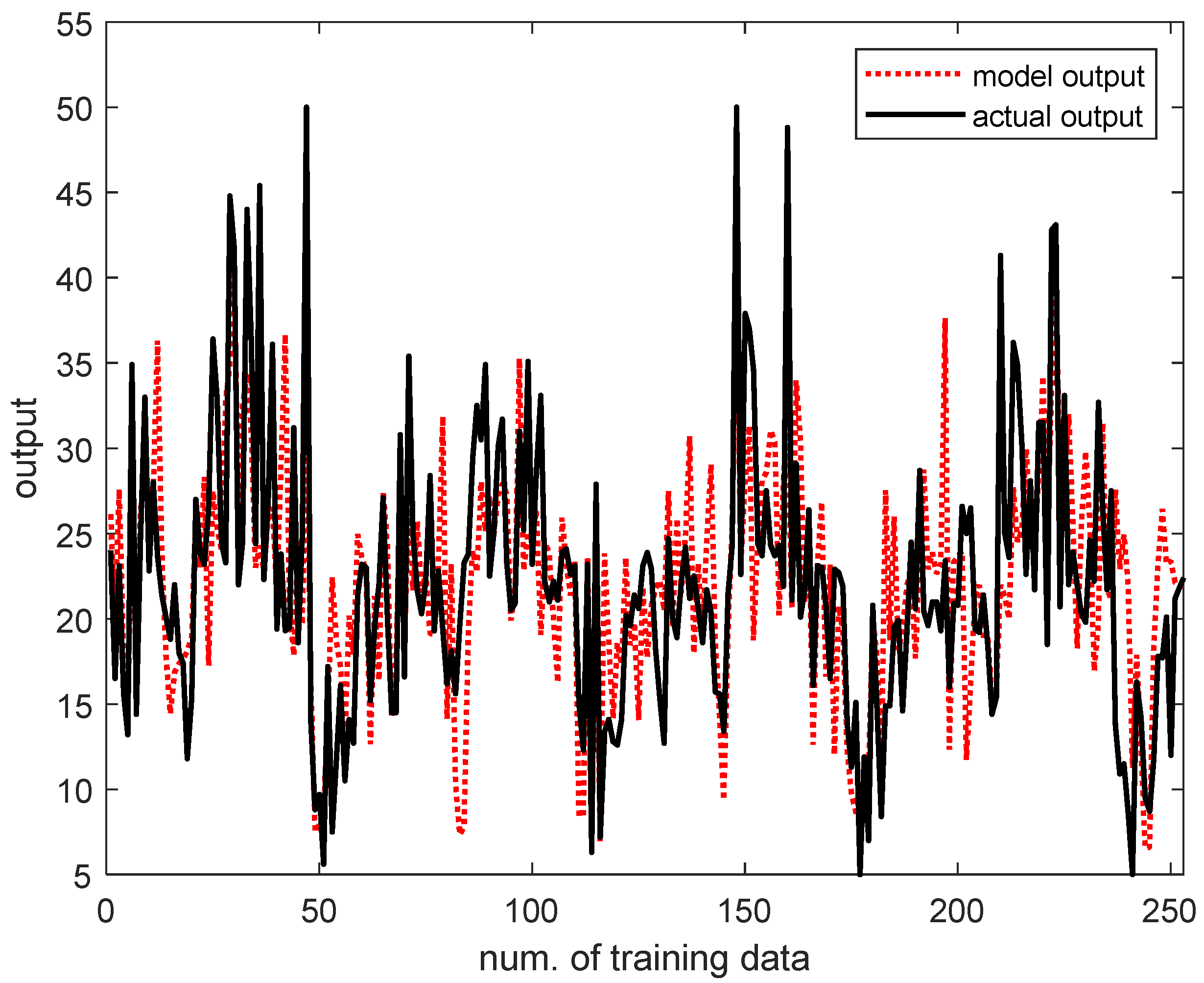 Applsci 13 11175 g008
