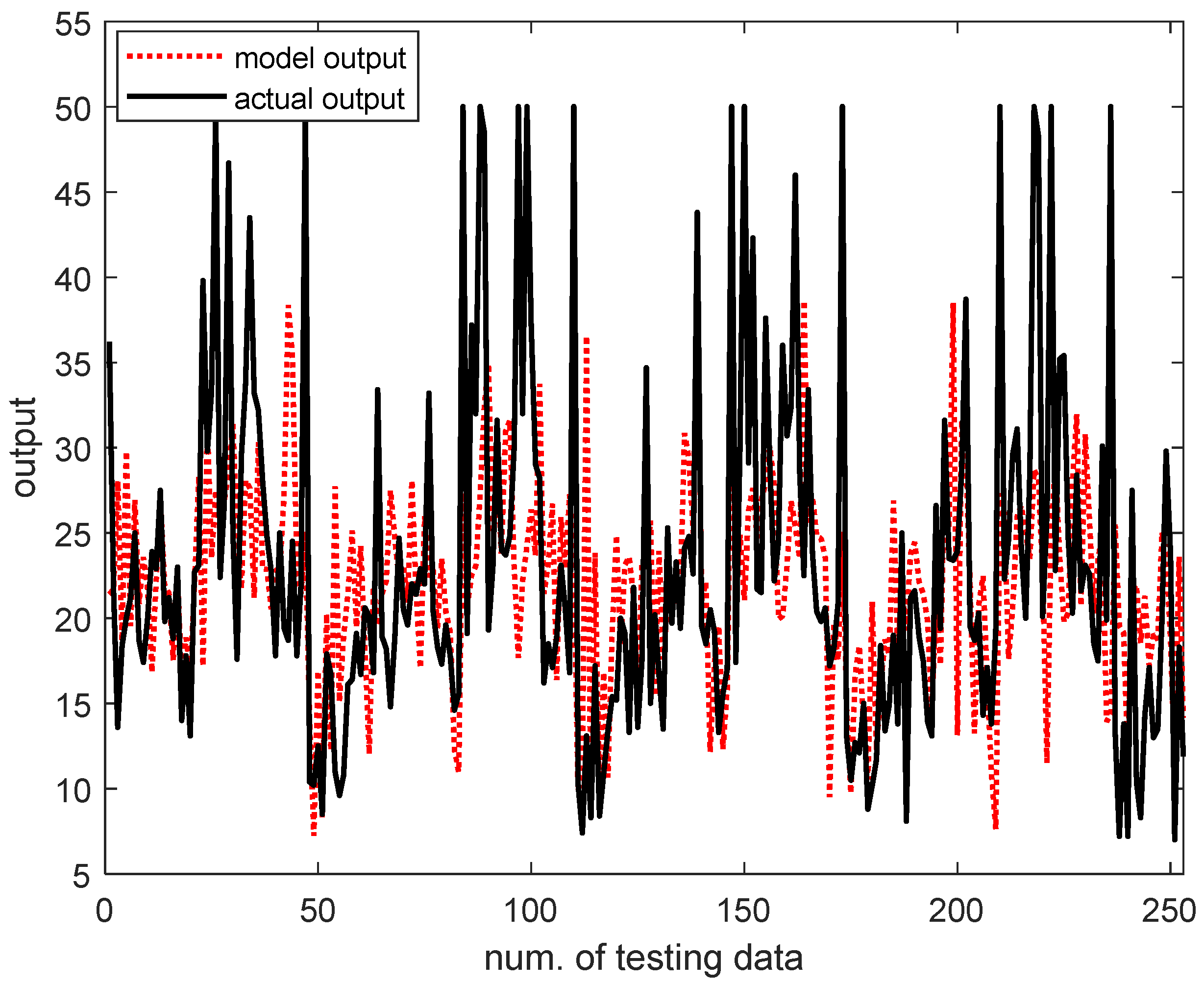 Applsci 13 11175 g009