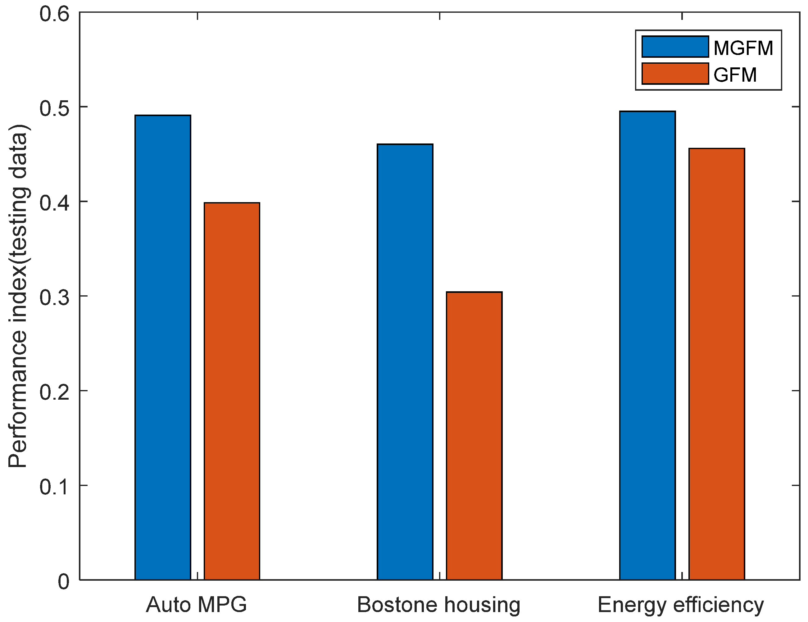 Applsci 13 11175 g010