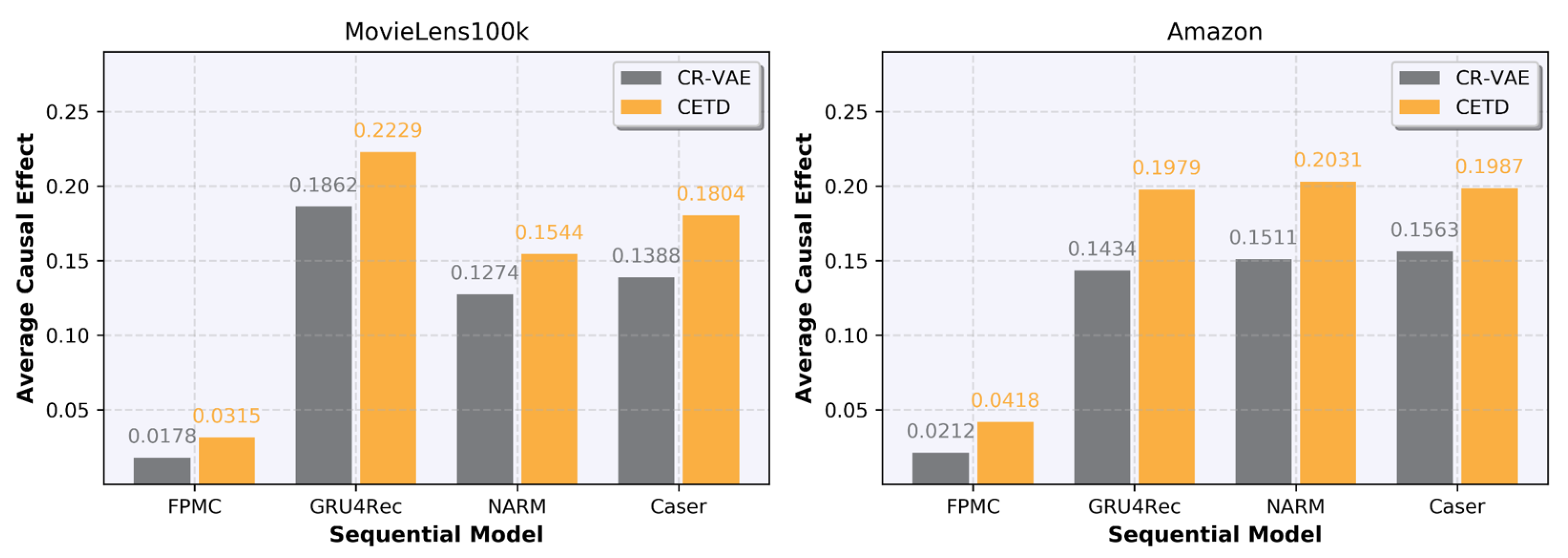 Applsci 13 11176 g003