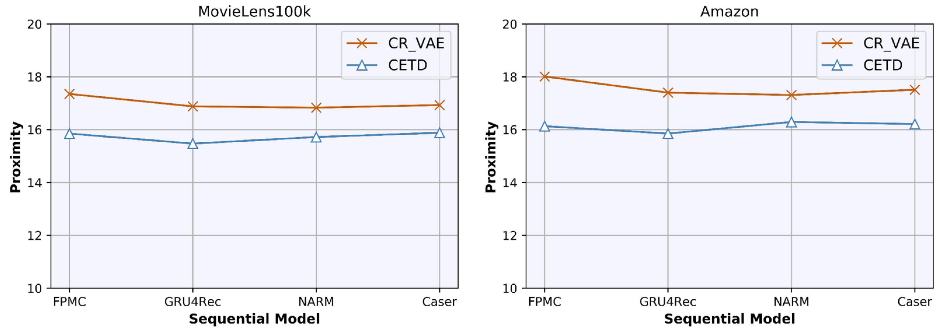 Applsci 13 11176 g004