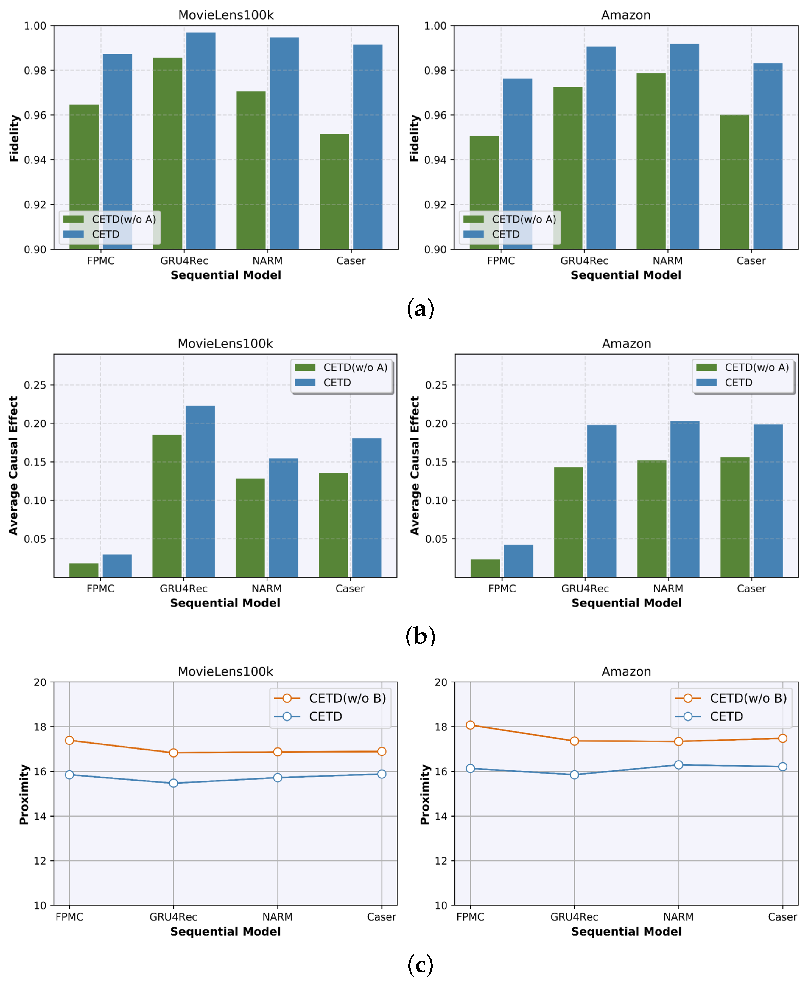 Applsci 13 11176 g006