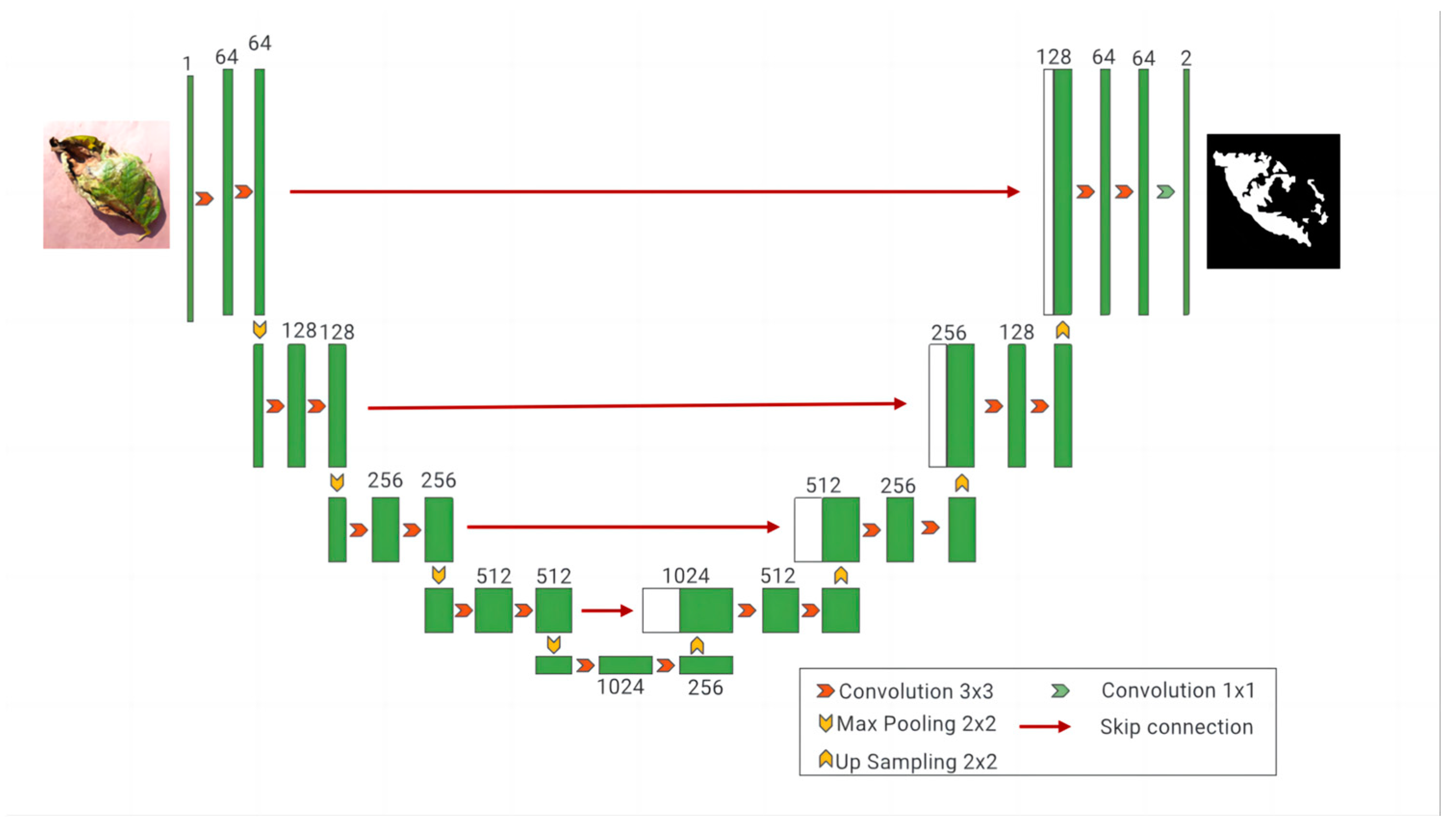 Applsci 13 11179 g004
