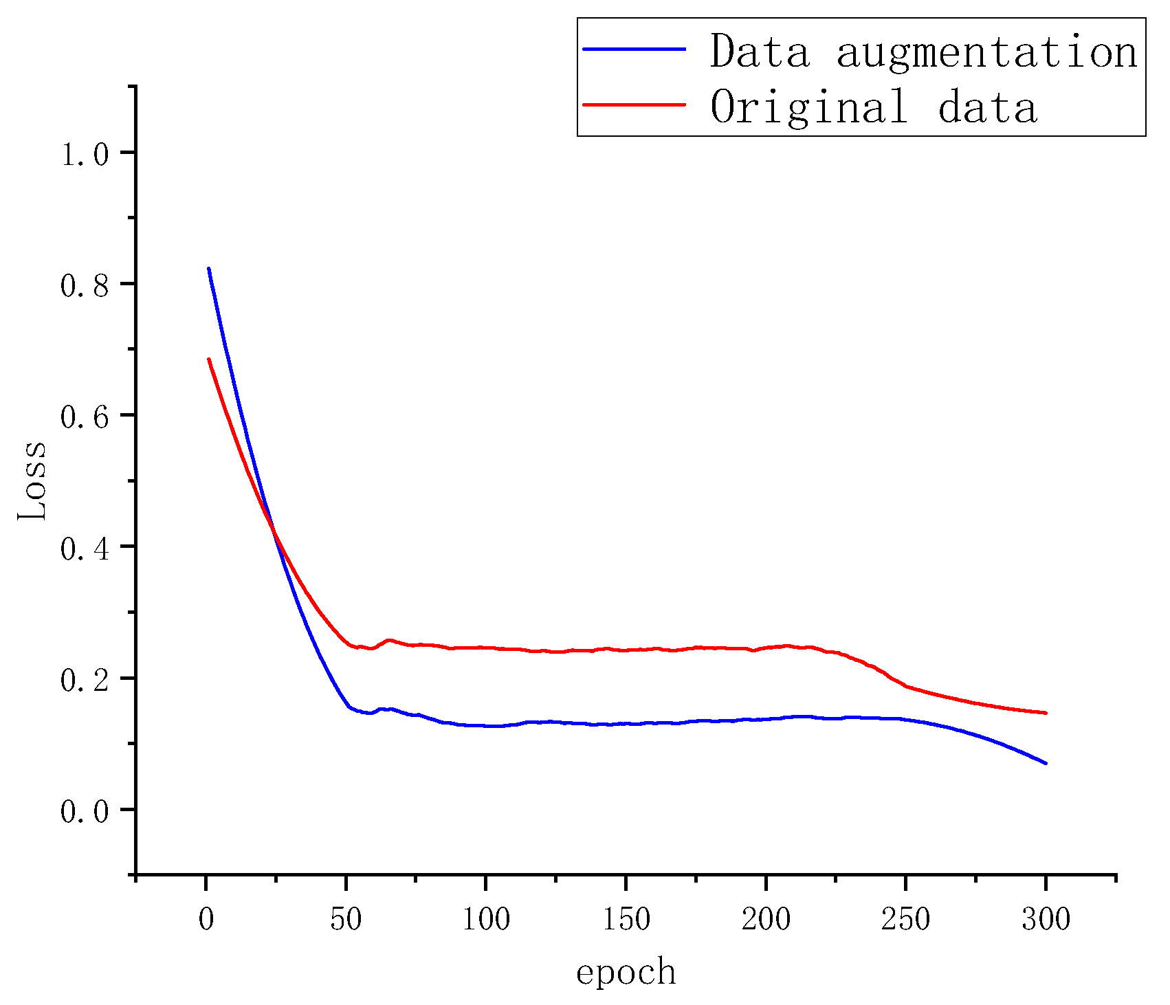 Applsci 13 11179 g009