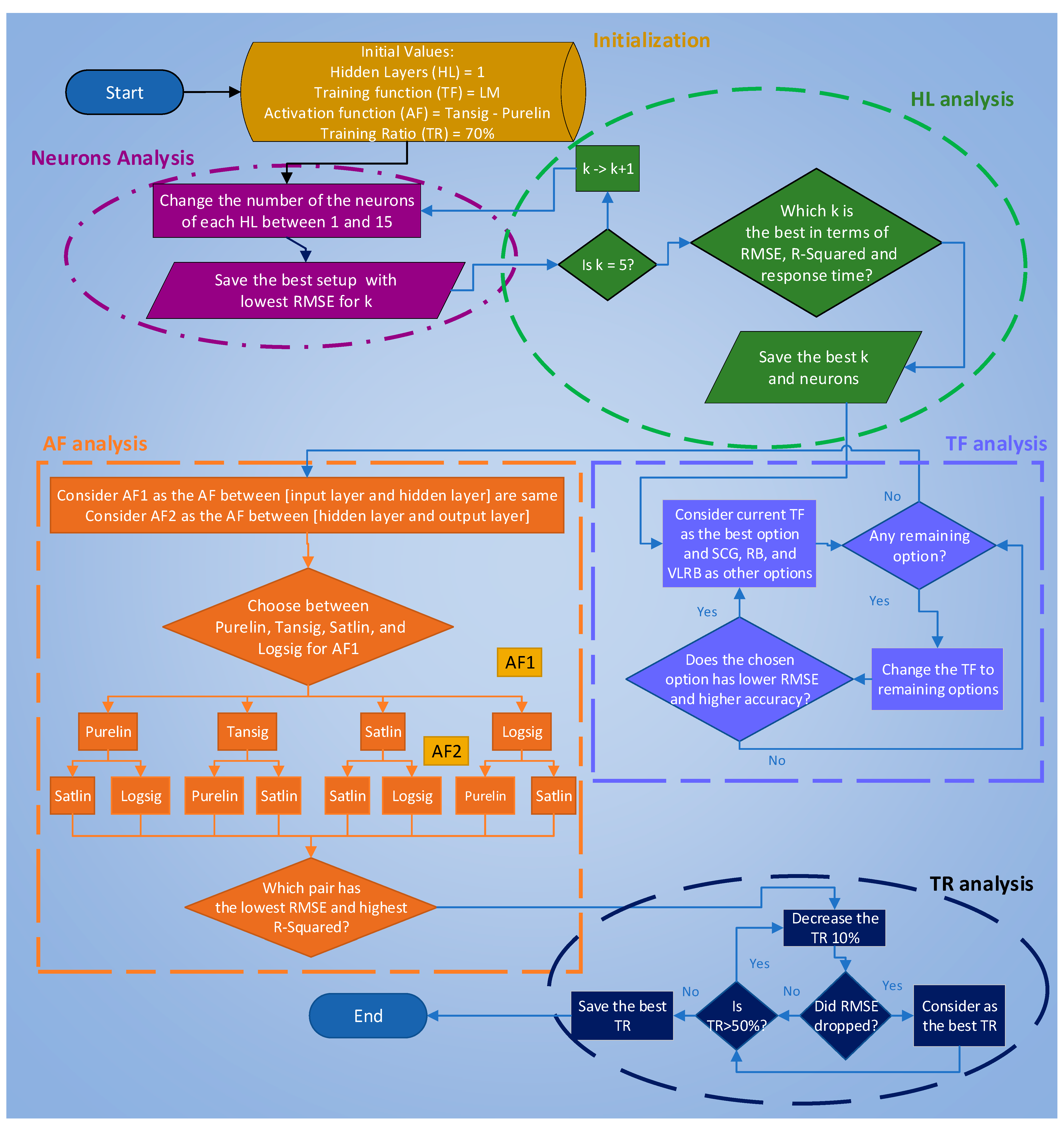 Applsci 13 11180 g002