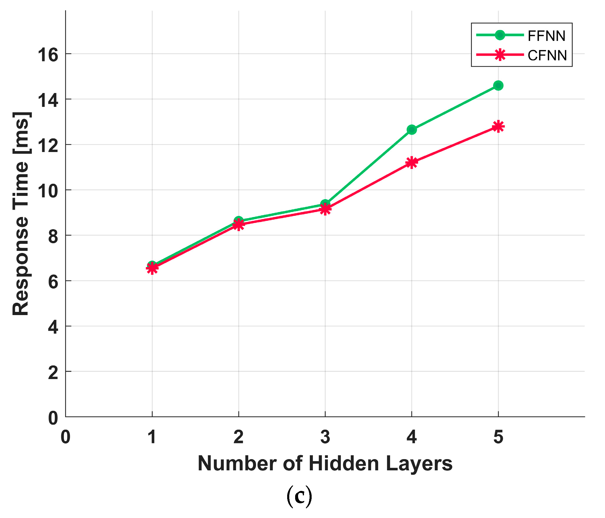 Applsci 13 11180 g003b