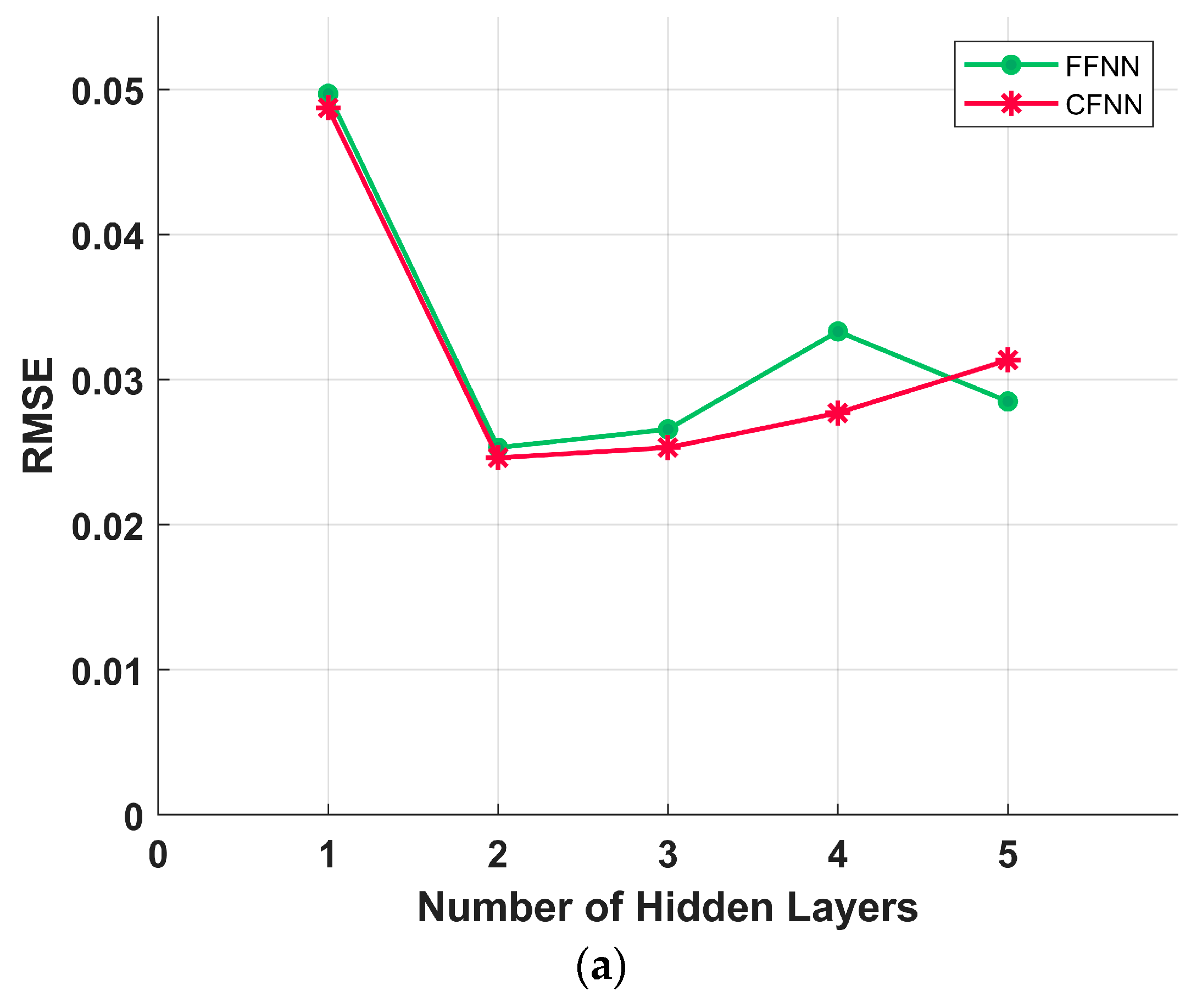 Applsci 13 11180 g004a