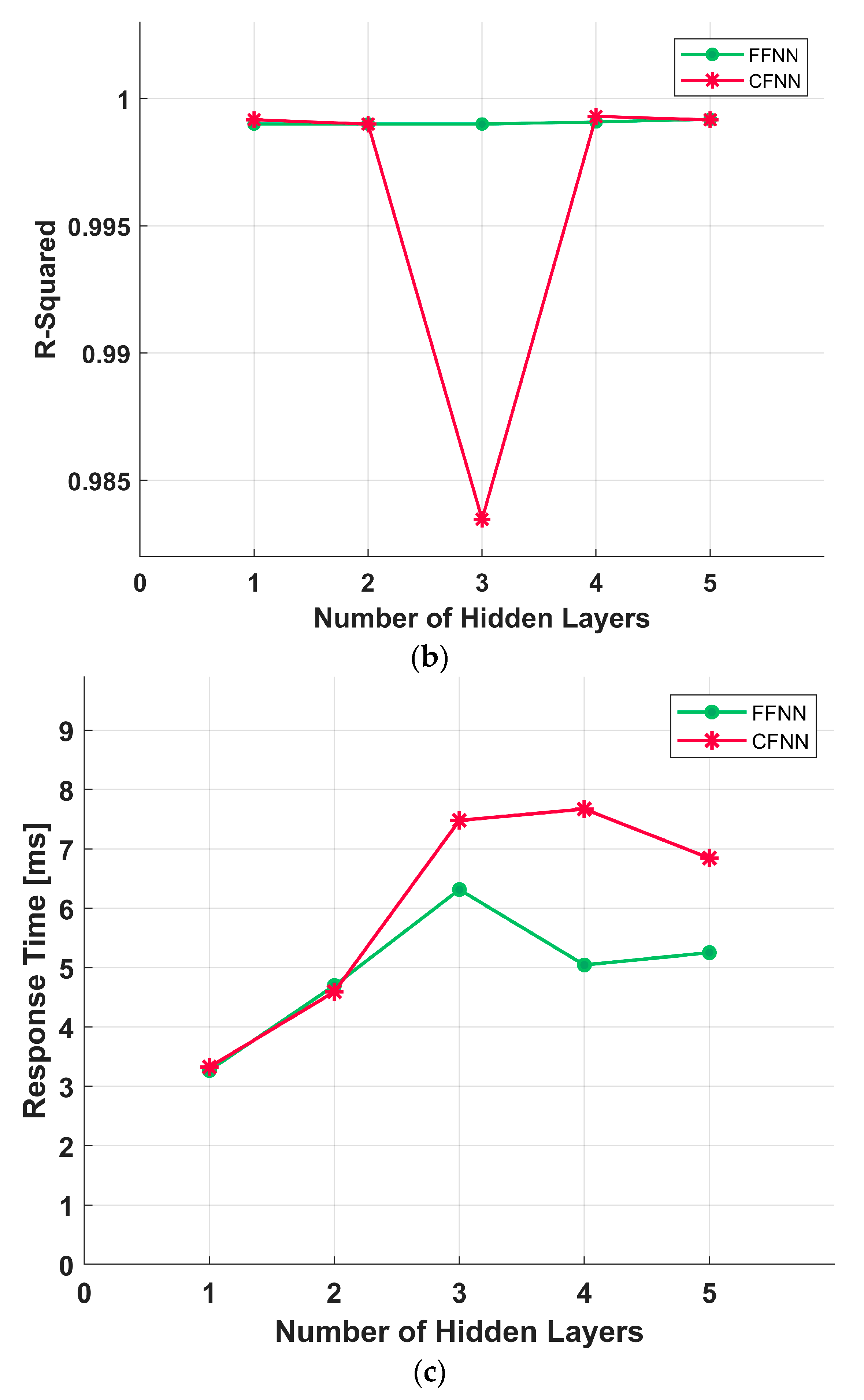 Applsci 13 11180 g004b