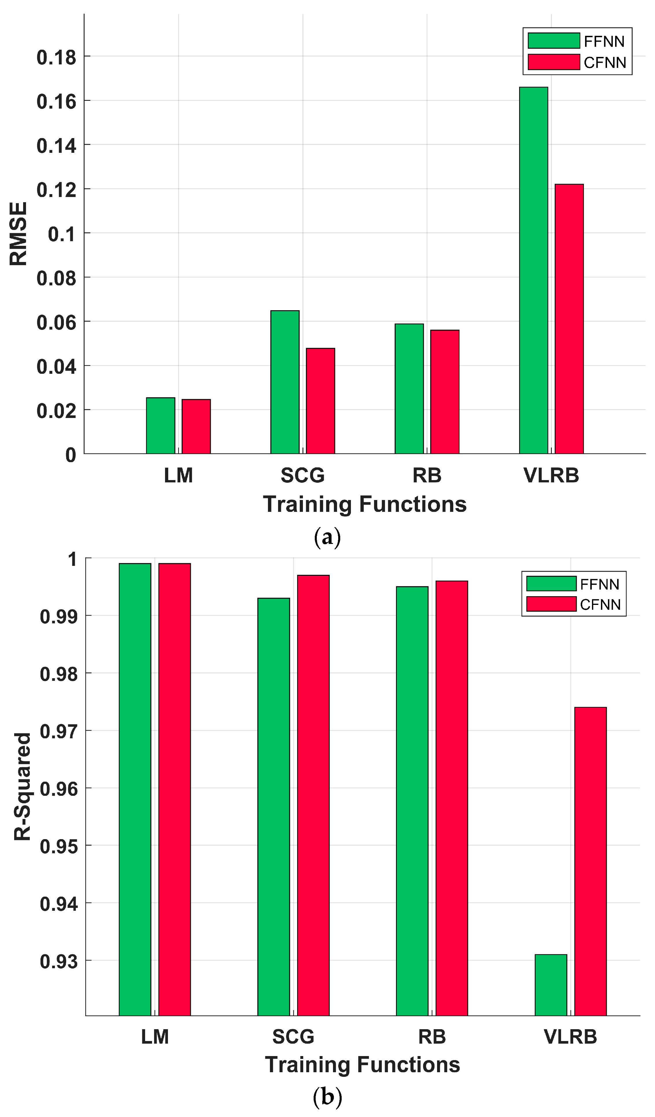 Applsci 13 11180 g006a