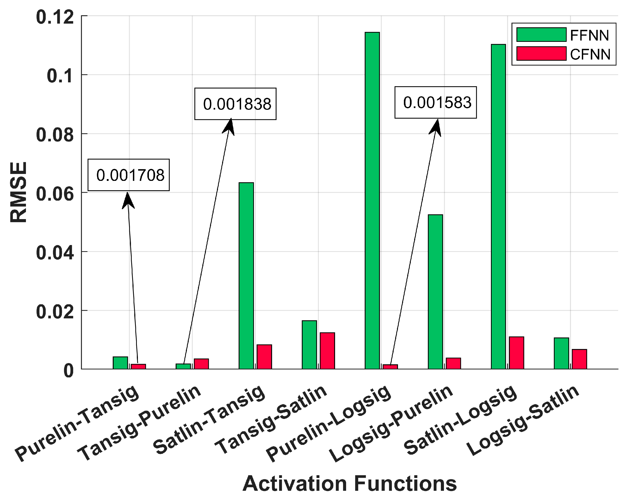 Applsci 13 11180 g007