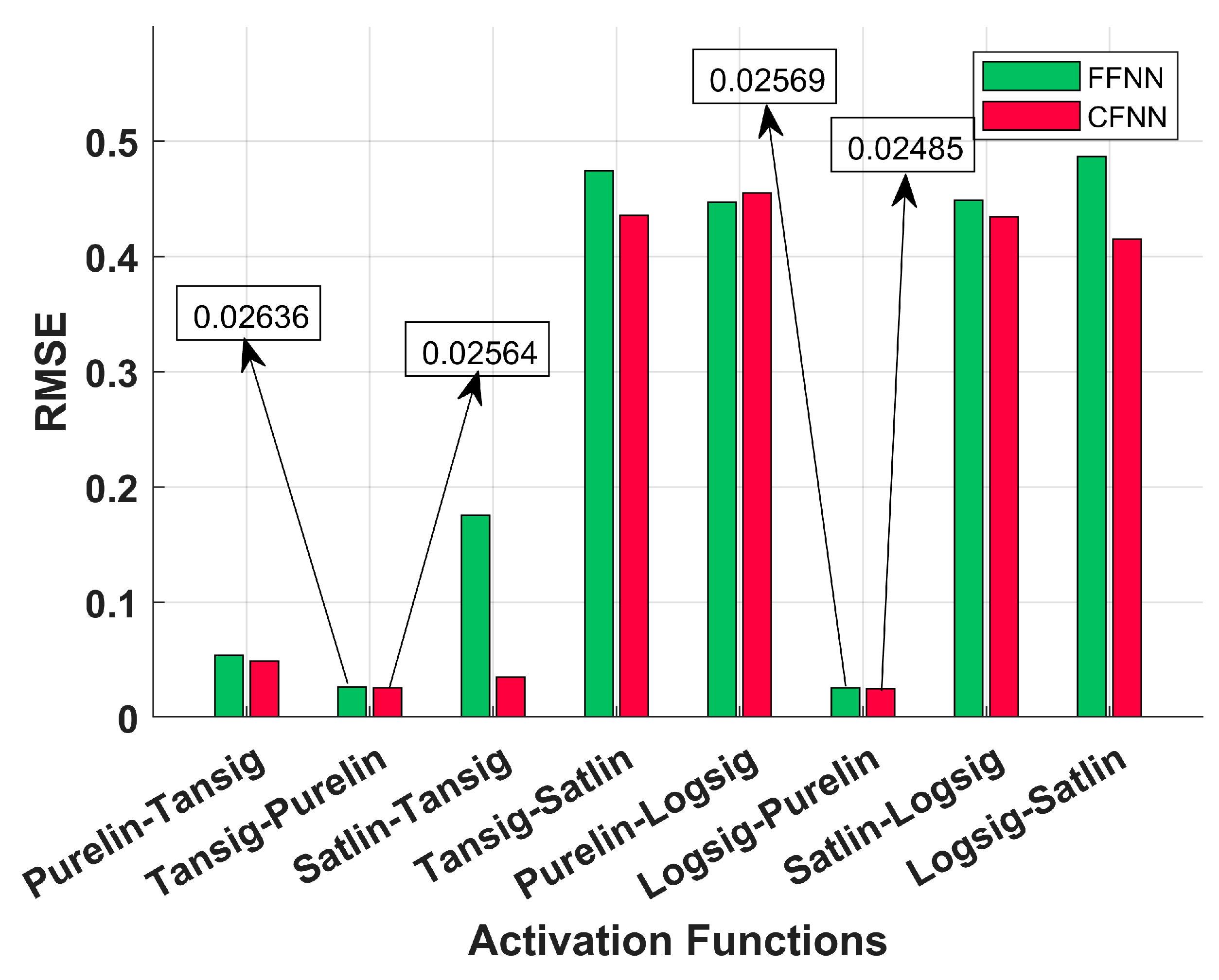 Applsci 13 11180 g008
