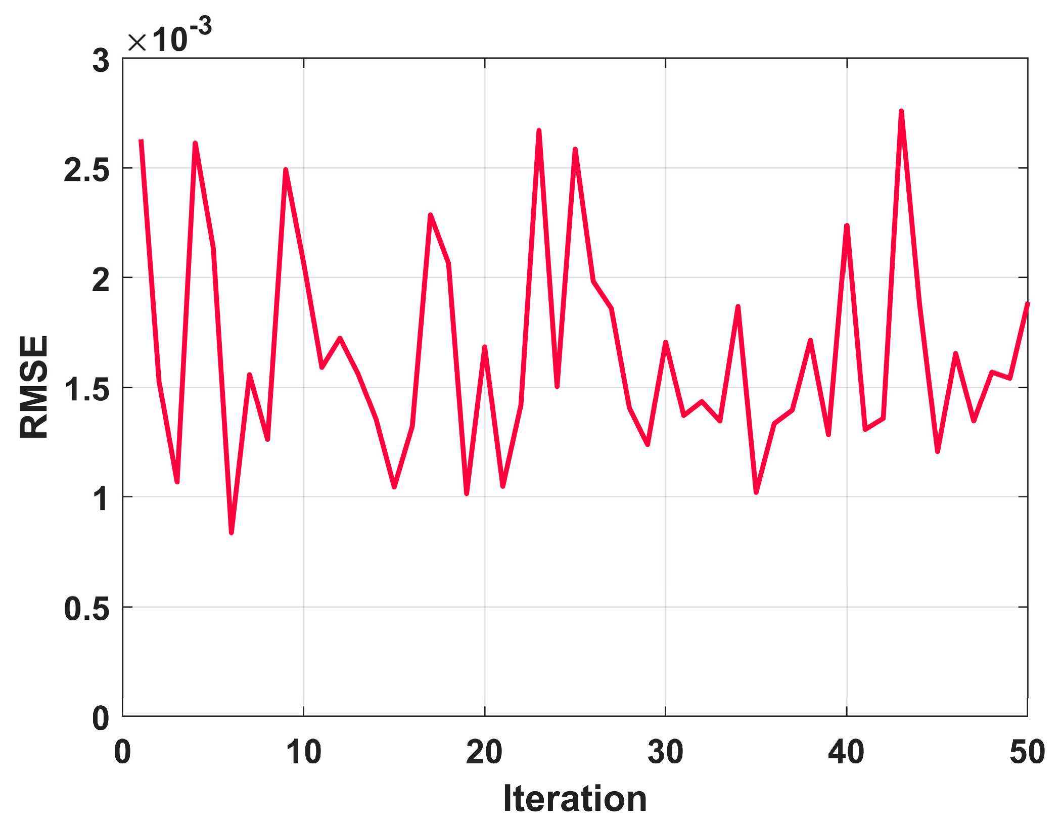 Applsci 13 11180 g009