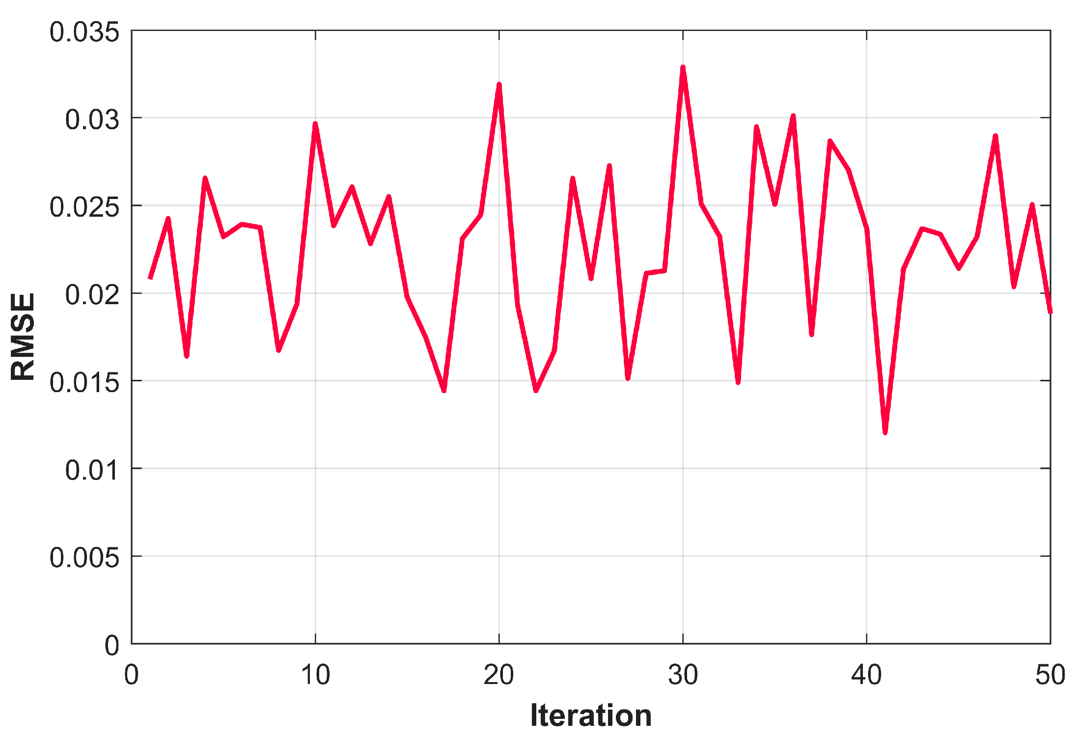 Applsci 13 11180 g010