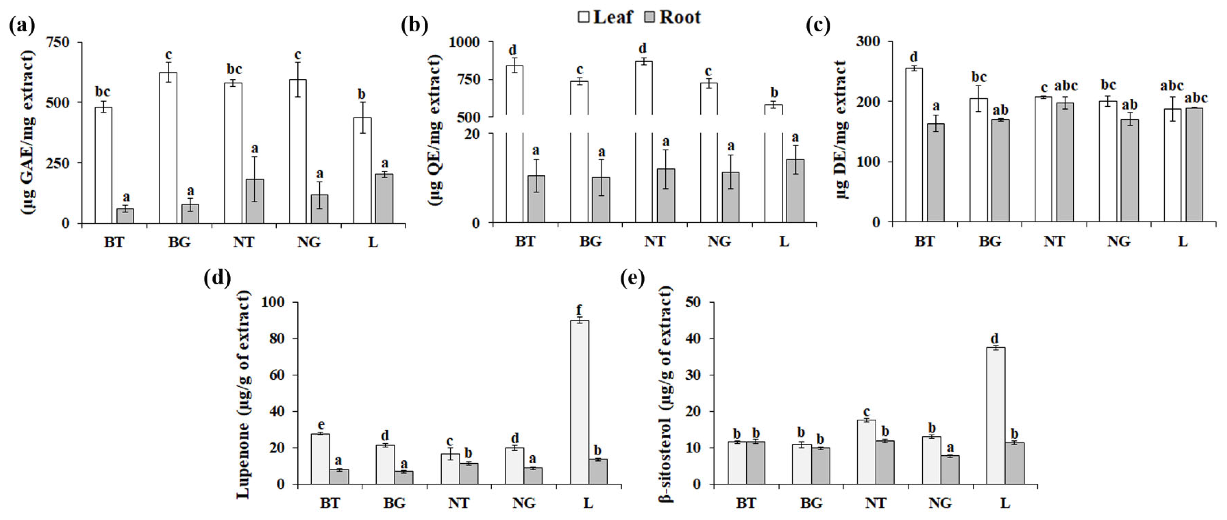 Applsci 13 11184 g002