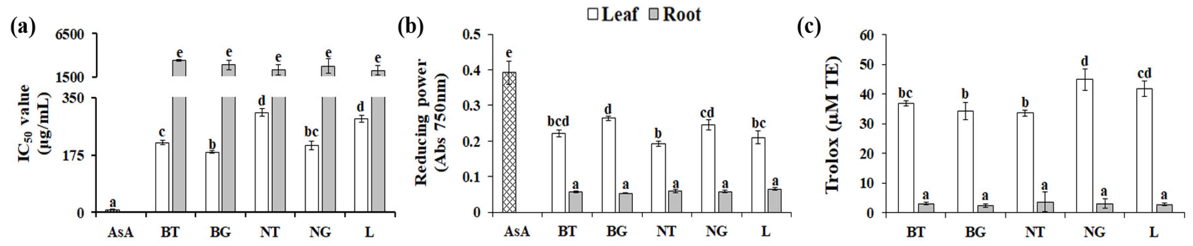 Applsci 13 11184 g003