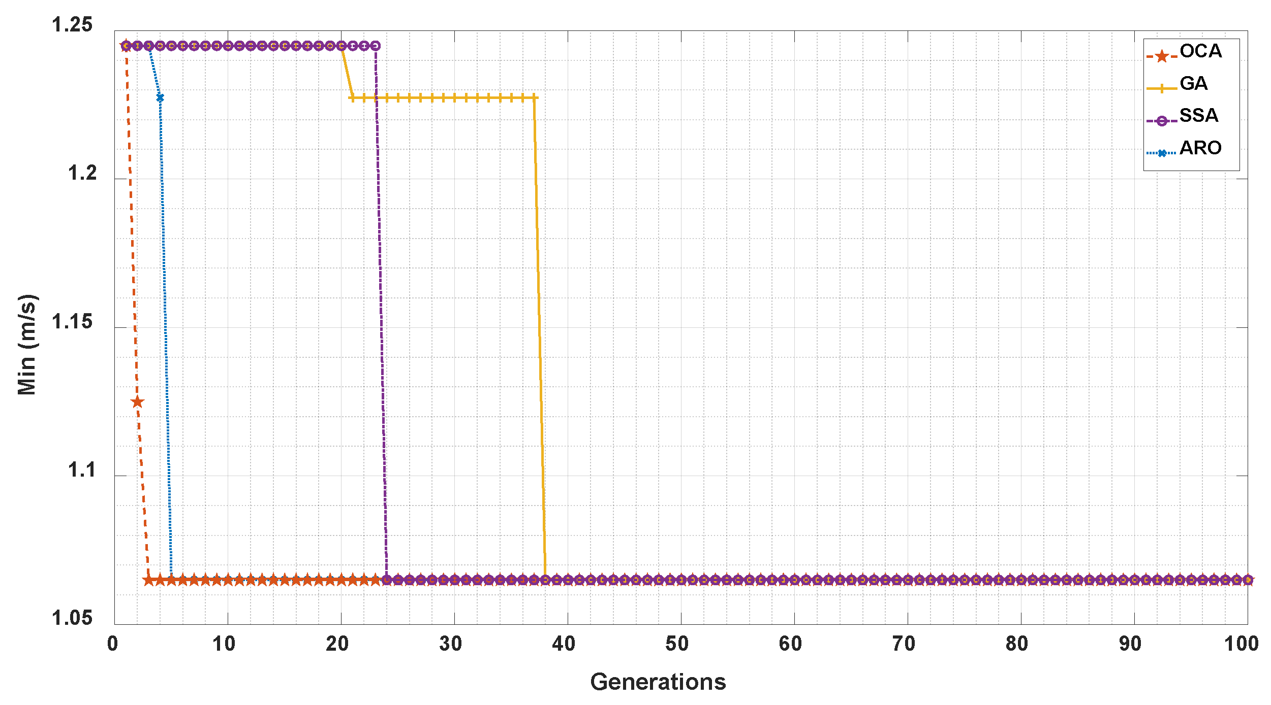 Applsci 13 11188 g005