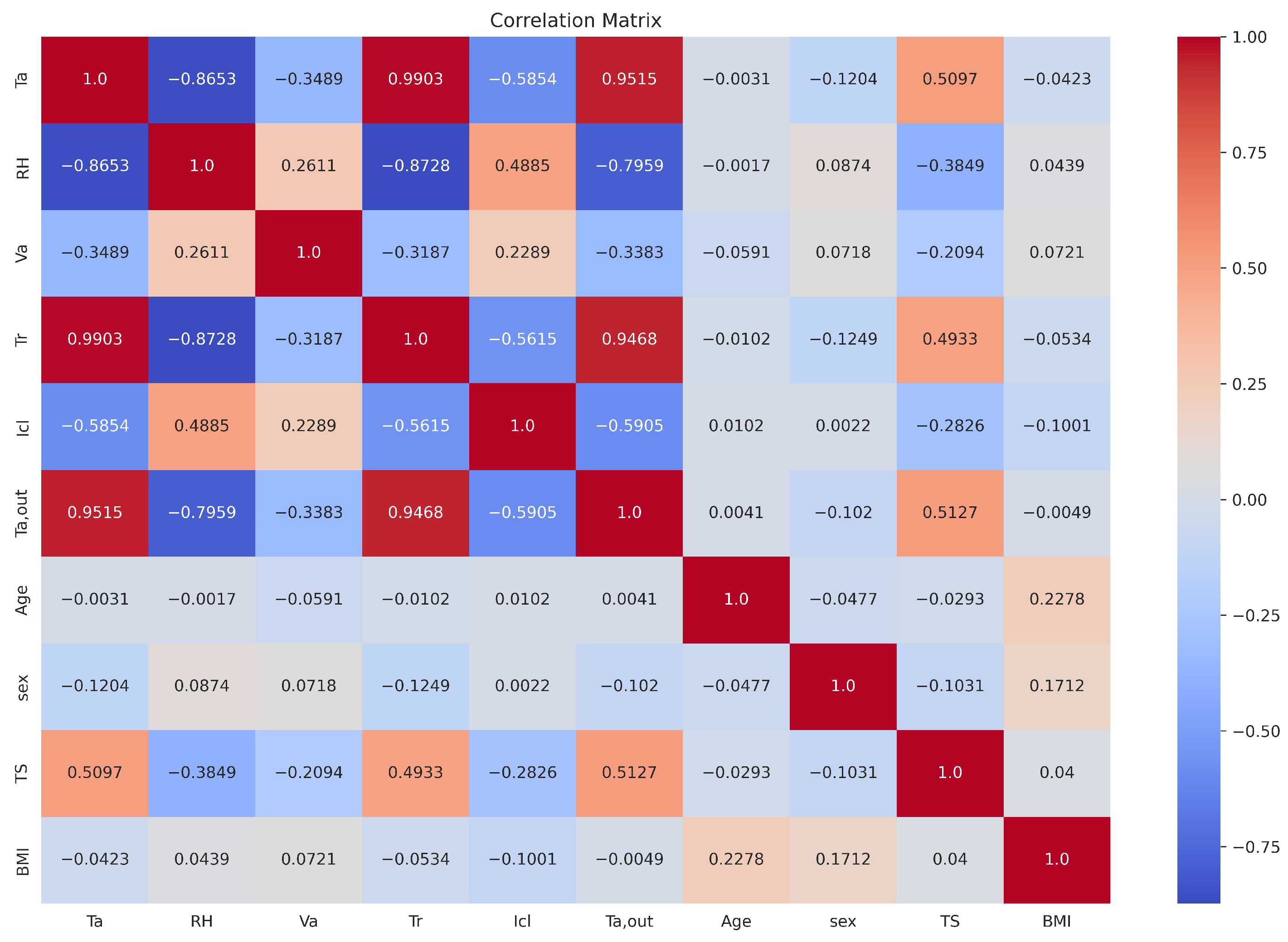 Applsci 13 11190 g003