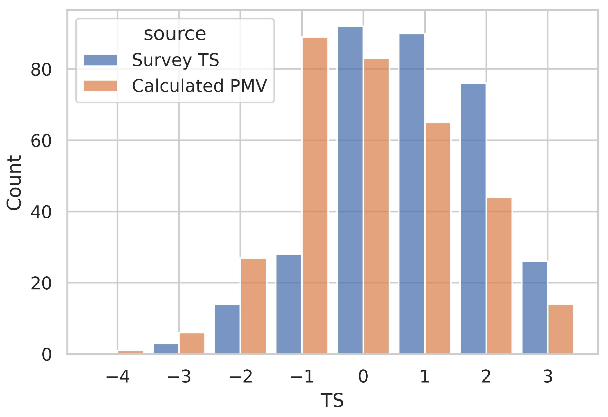Applsci 13 11190 g005