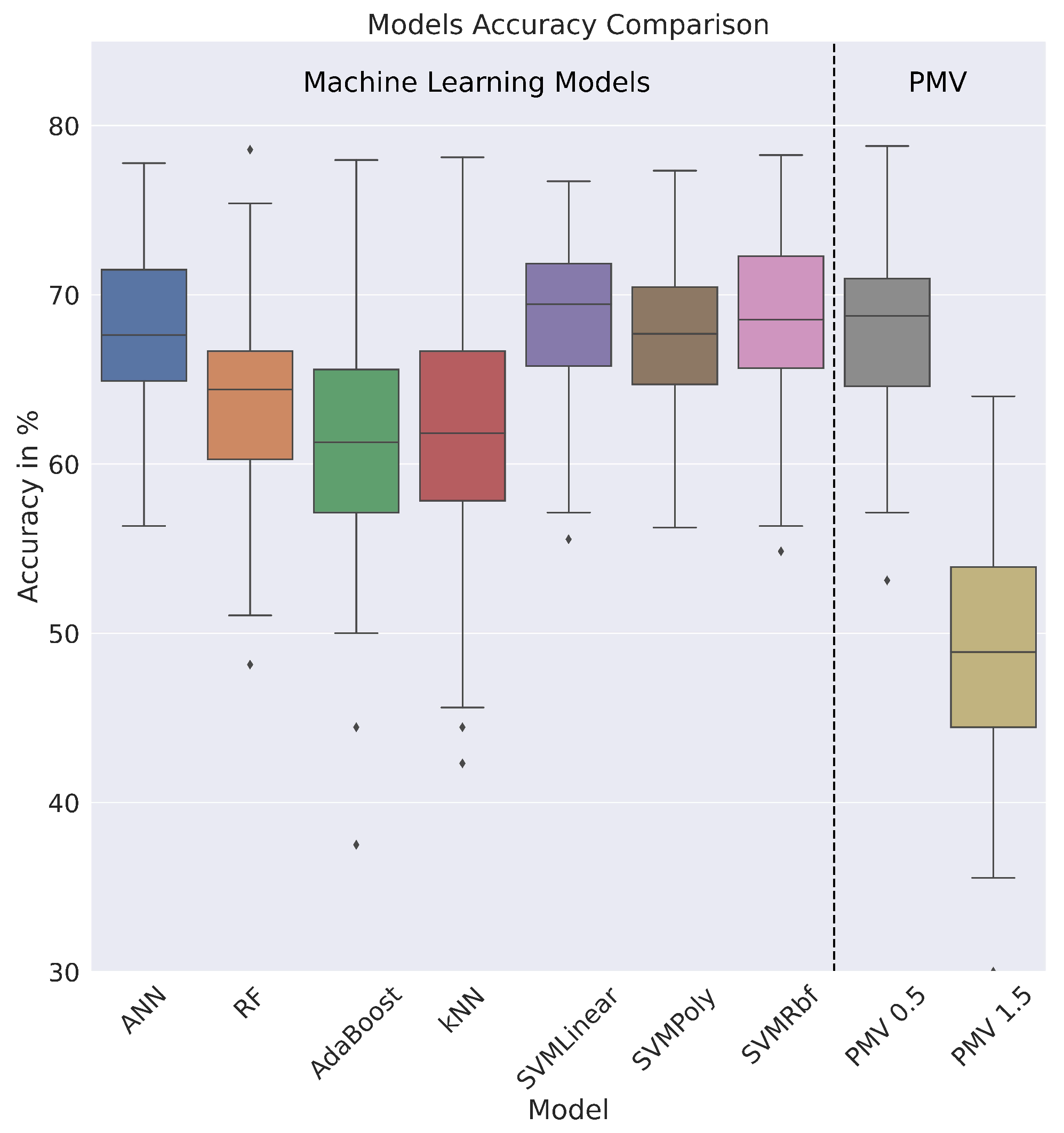 Applsci 13 11190 g007