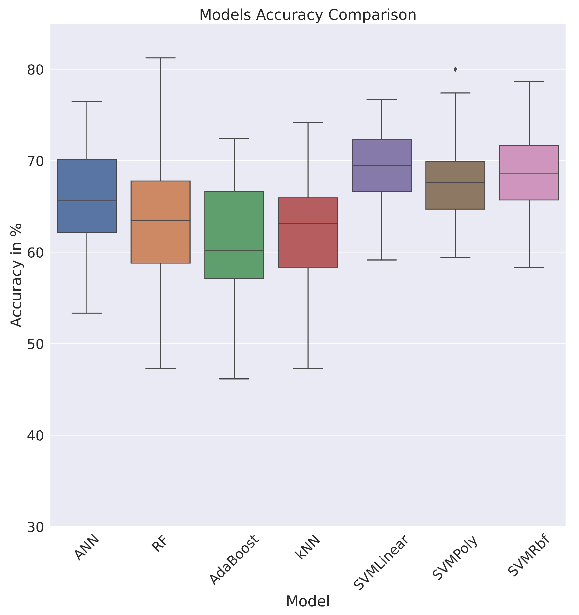 Applsci 13 11190 g009