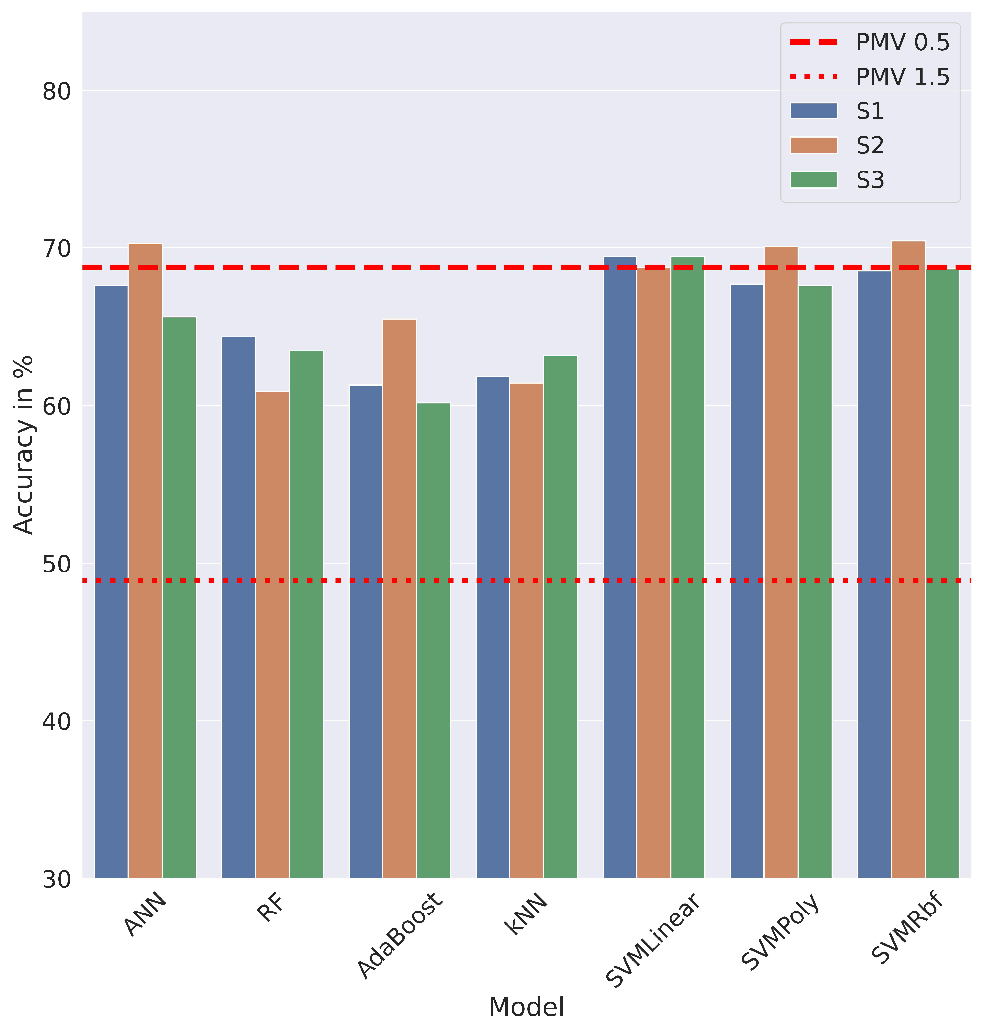 Applsci 13 11190 g011