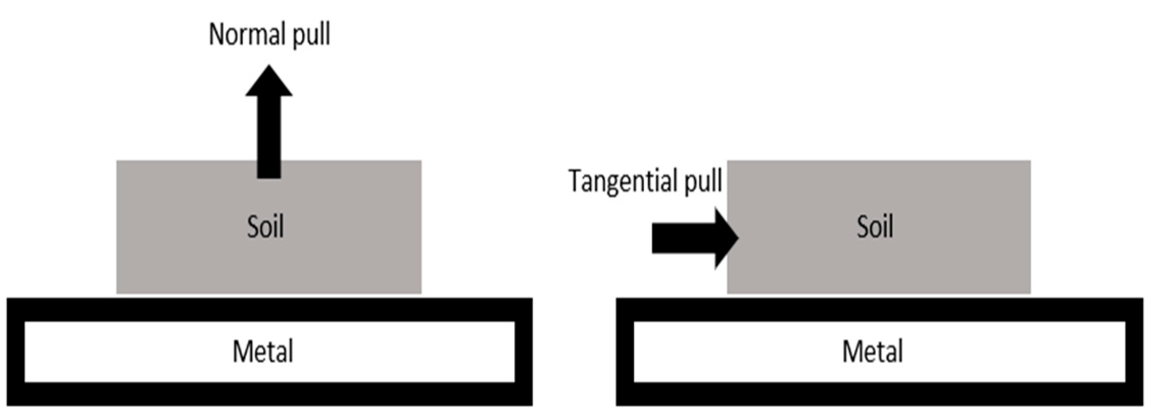 Applsci 13 11191 g002