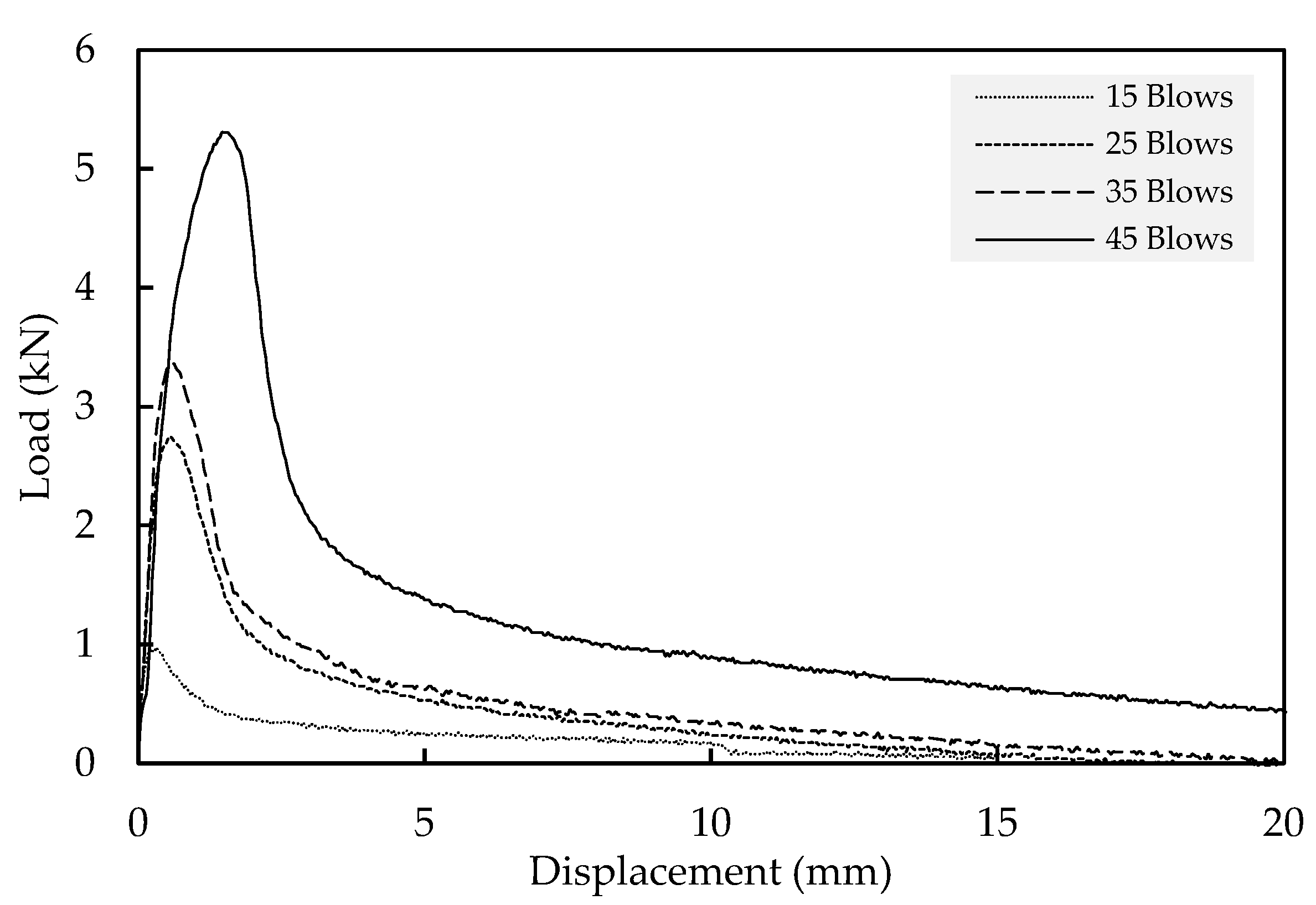 Applsci 13 11191 g007