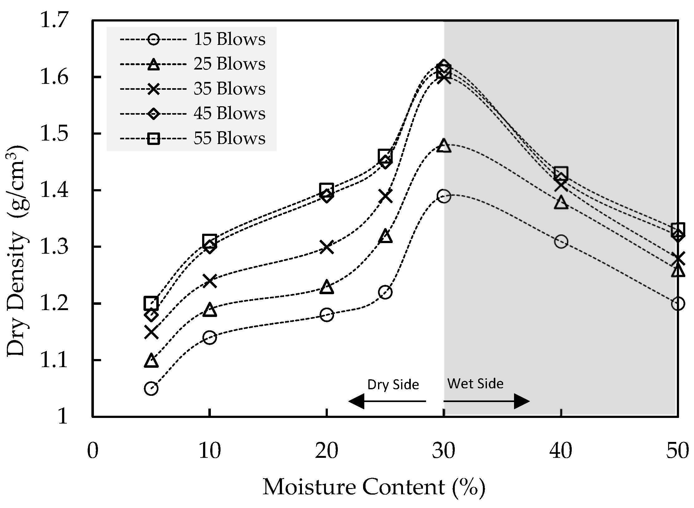 Applsci 13 11191 g008