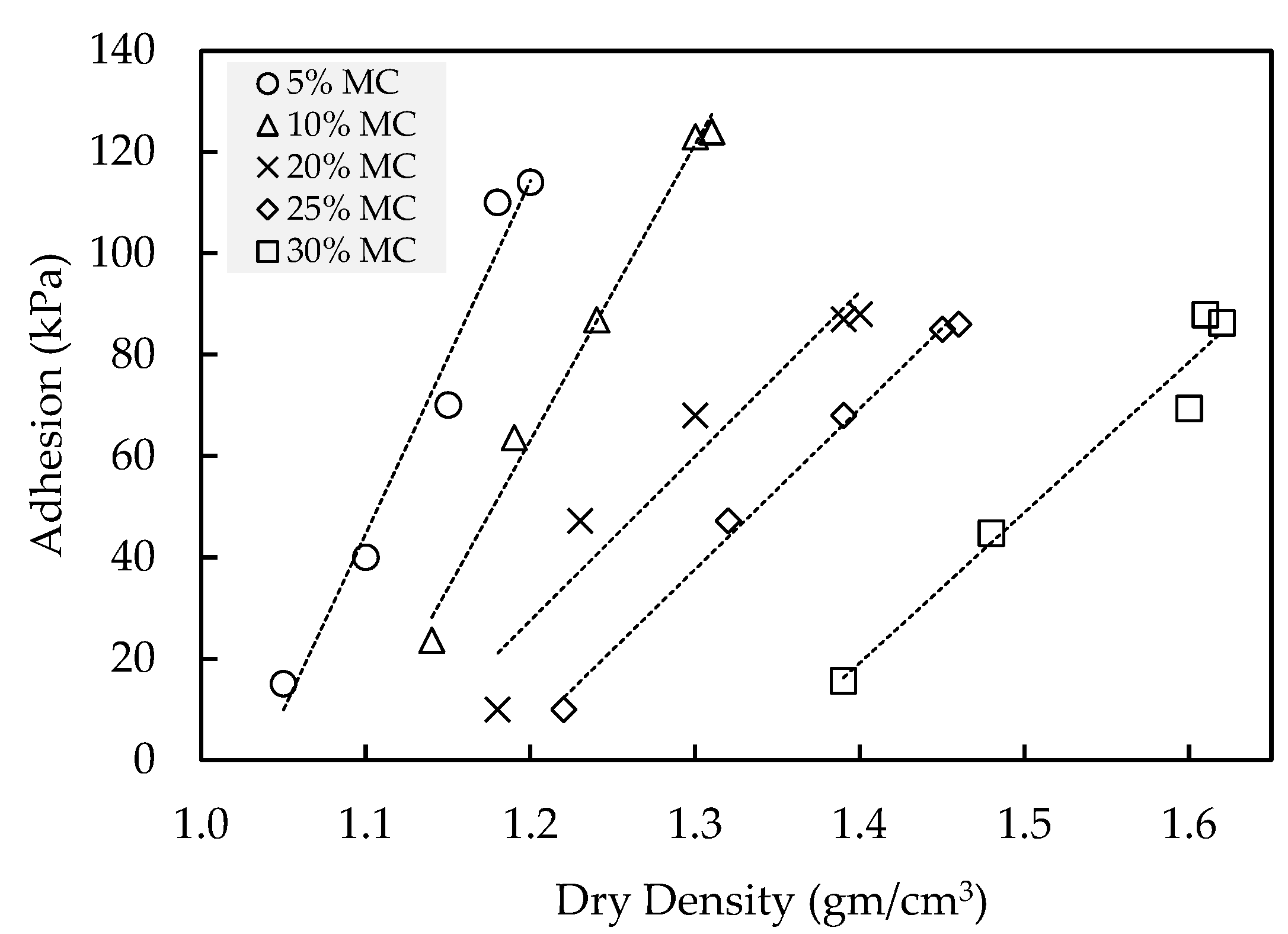 Applsci 13 11191 g009
