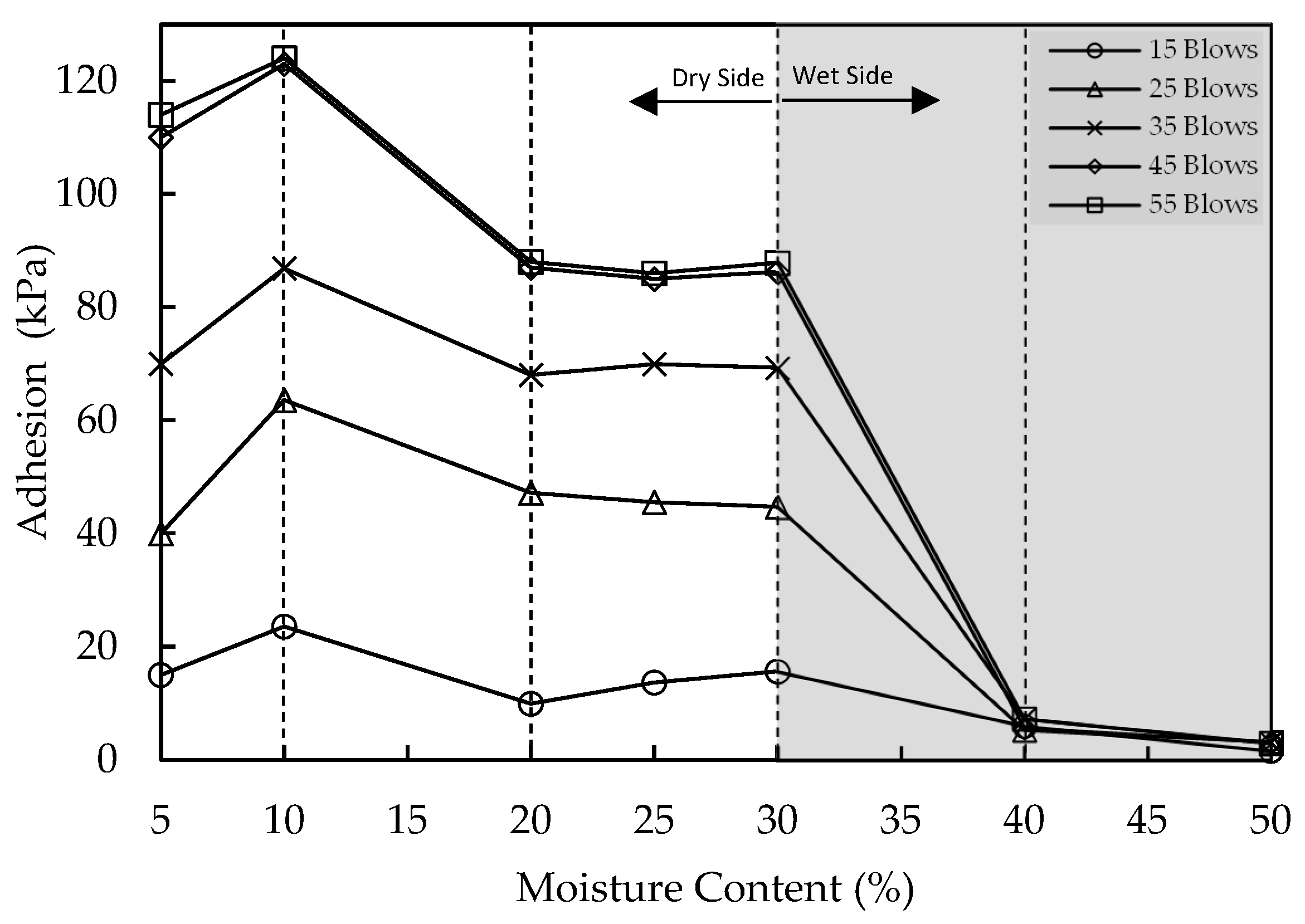 Applsci 13 11191 g010