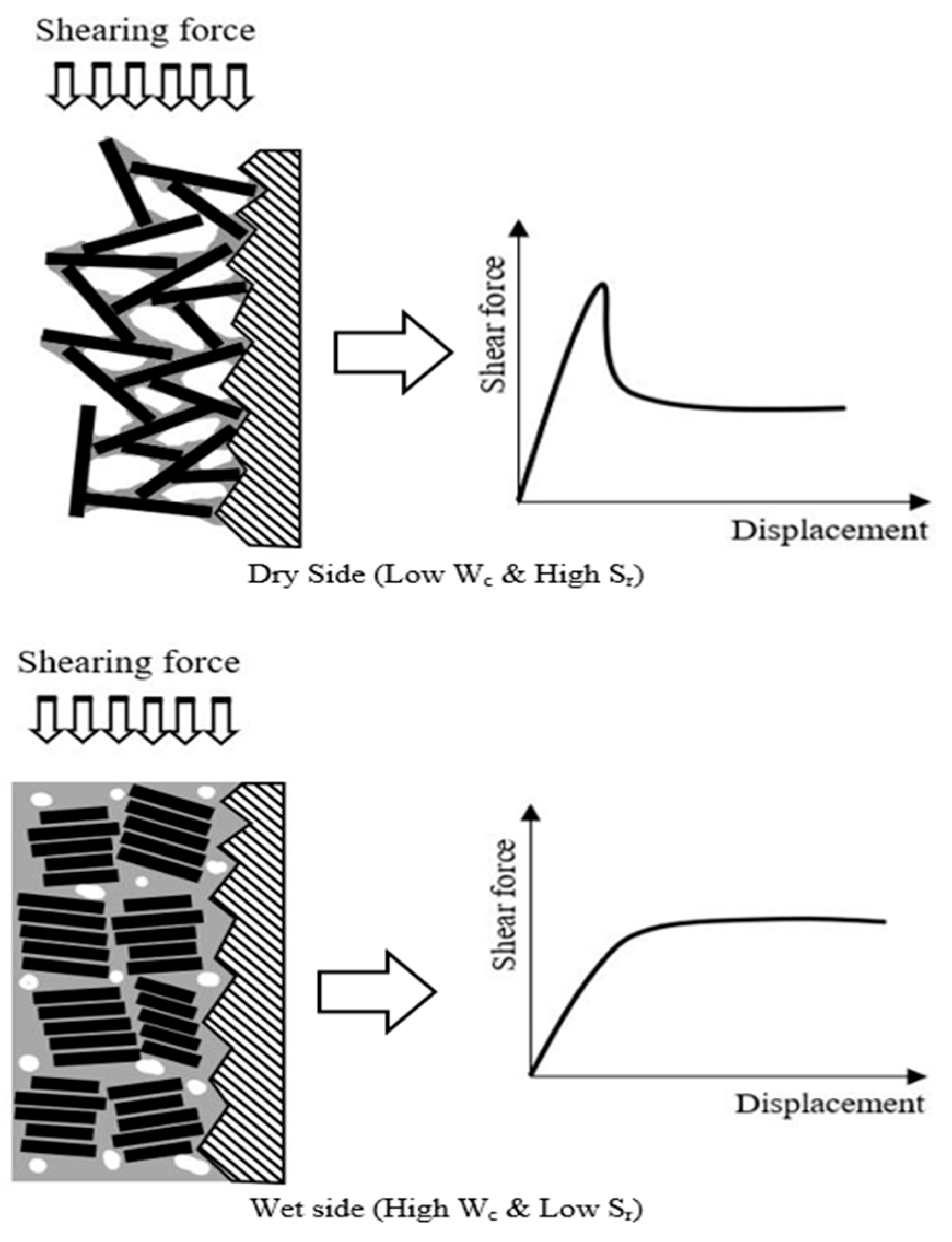 Applsci 13 11191 g013