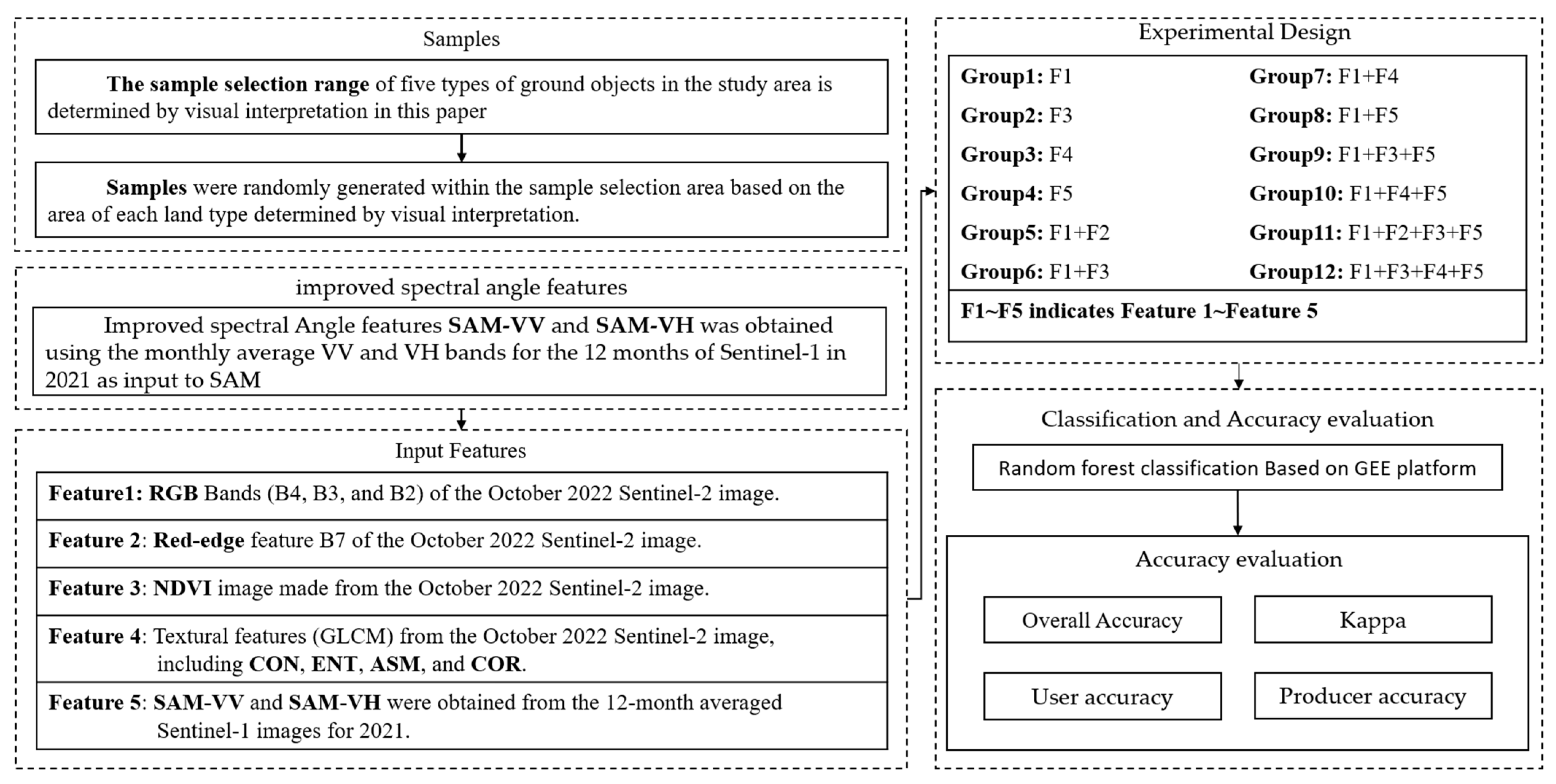Applsci 13 11194 g002 Applsci 13 11194 g002