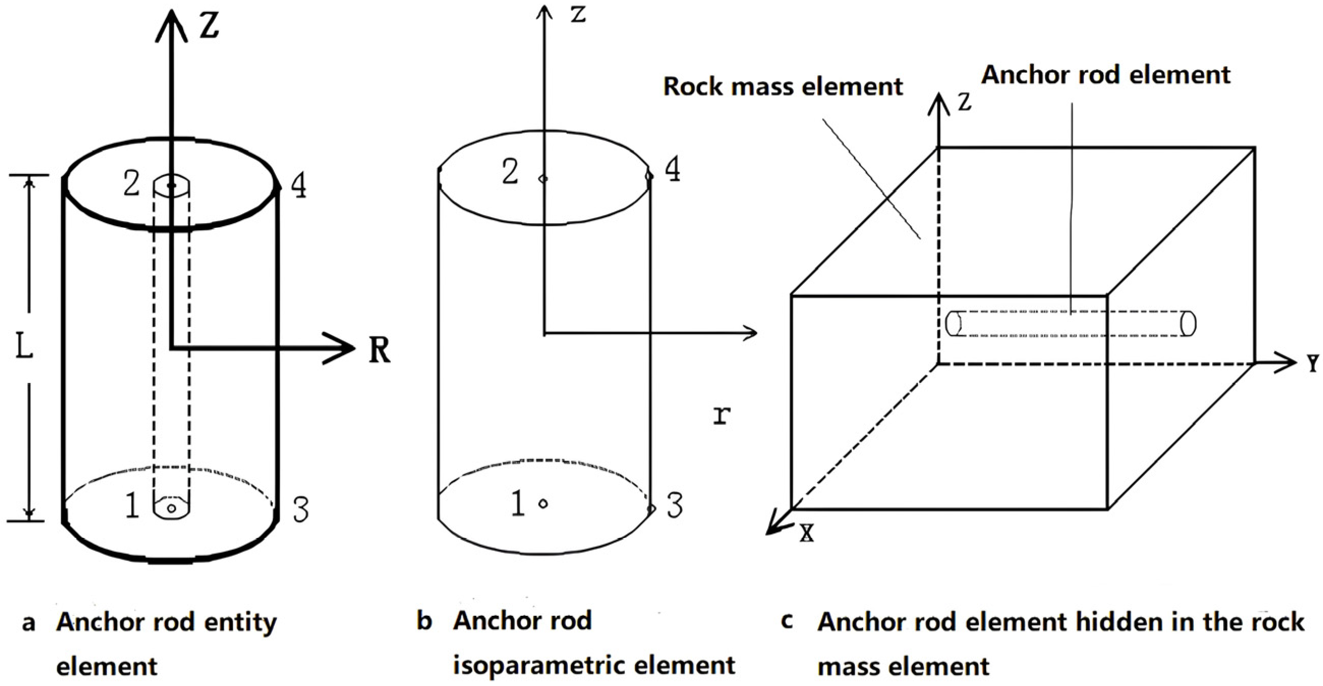 Applsci 13 11197 g001