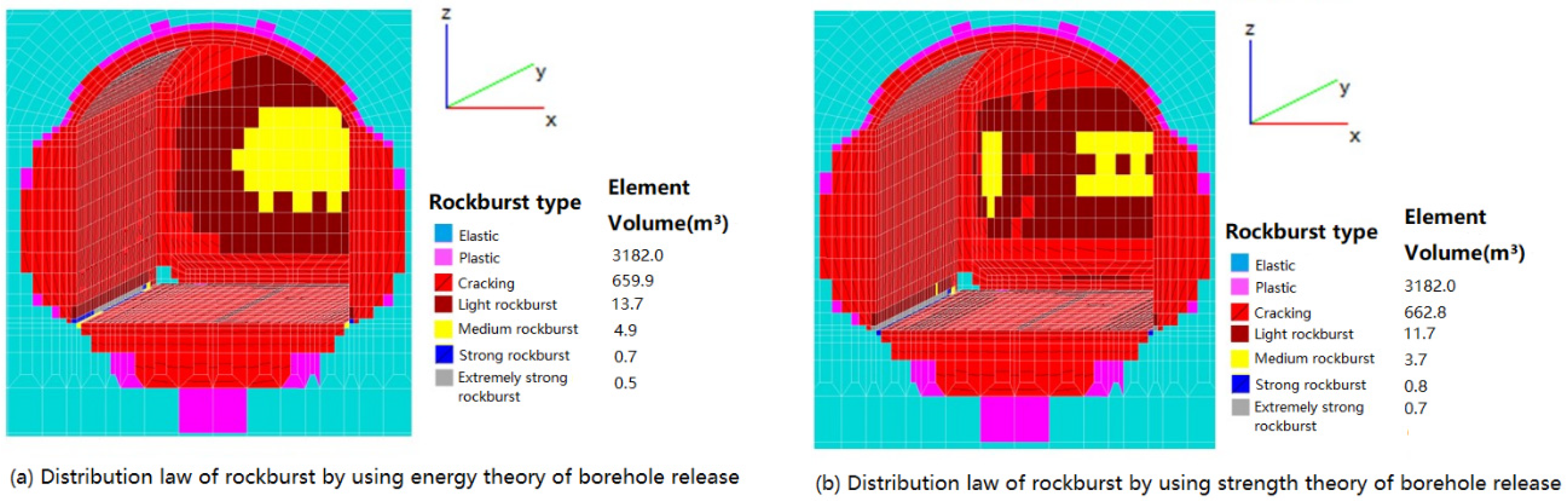 Applsci 13 11197 g006