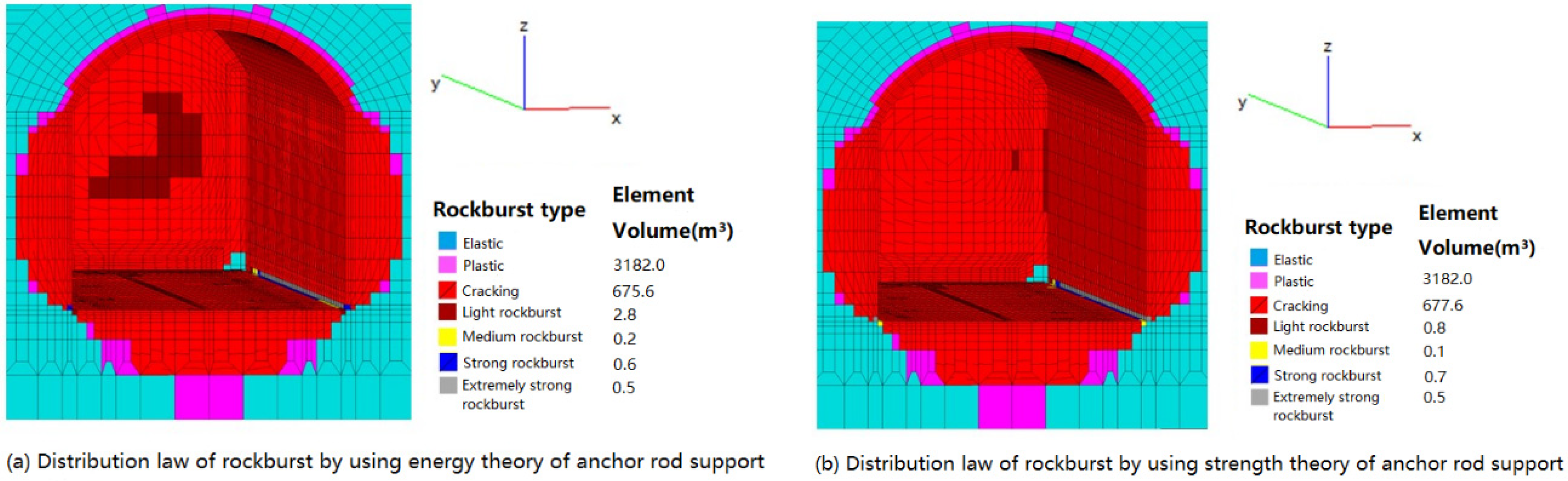 Applsci 13 11197 g007