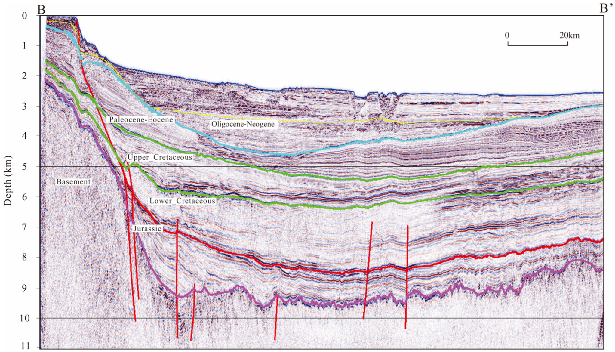 Applsci 13 11203 g005