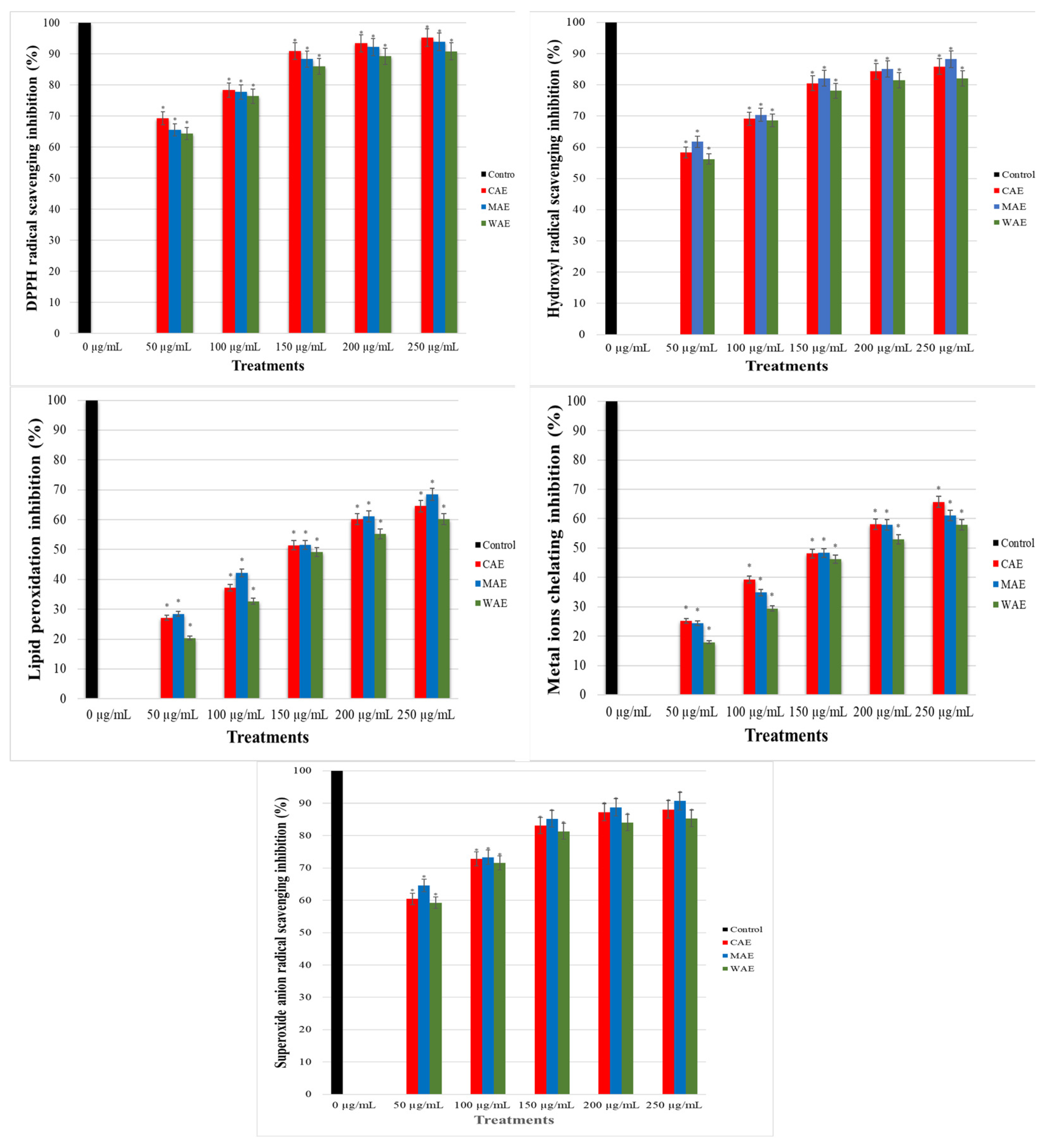 Applsci 13 11205 g002