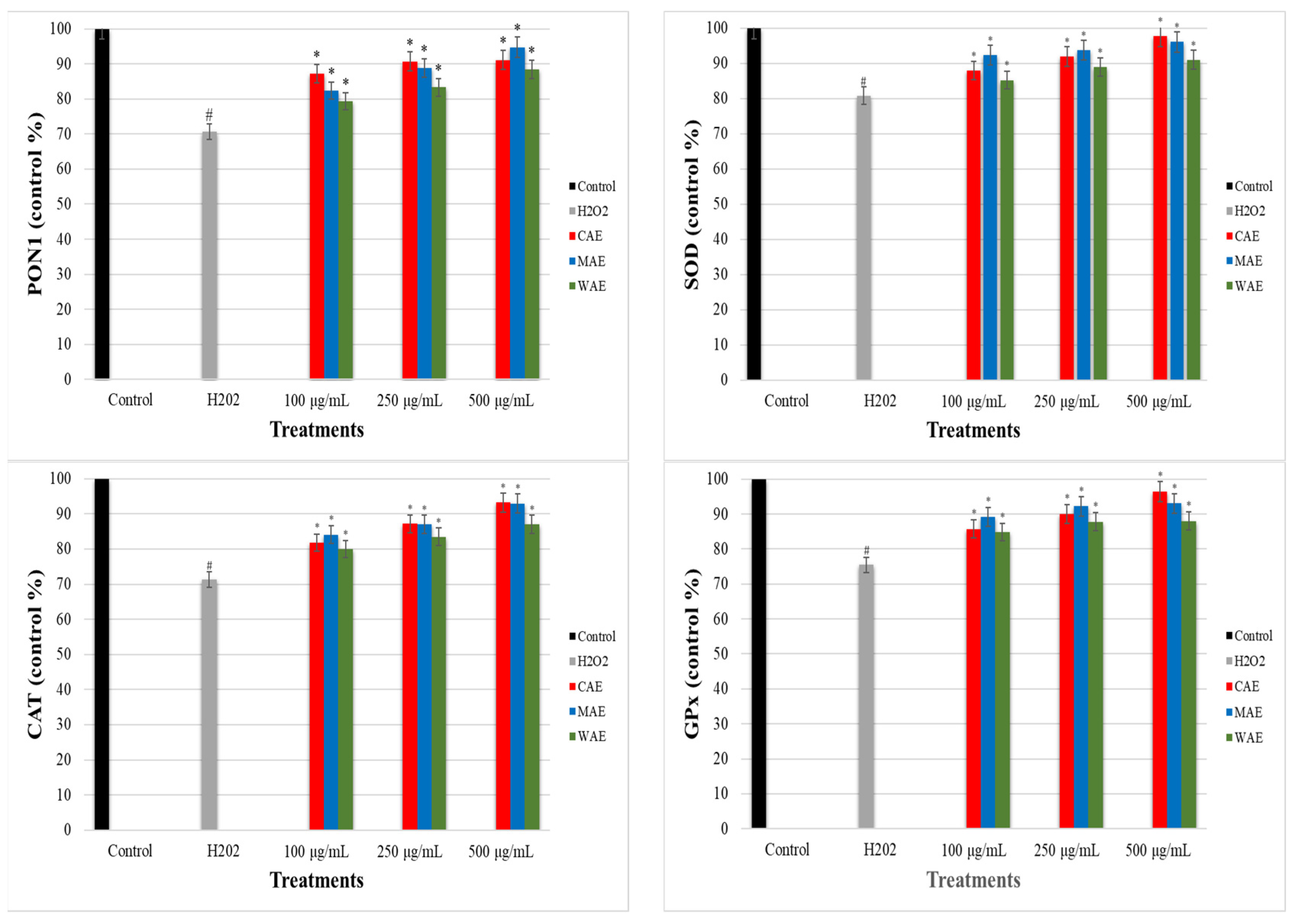 Applsci 13 11205 g005