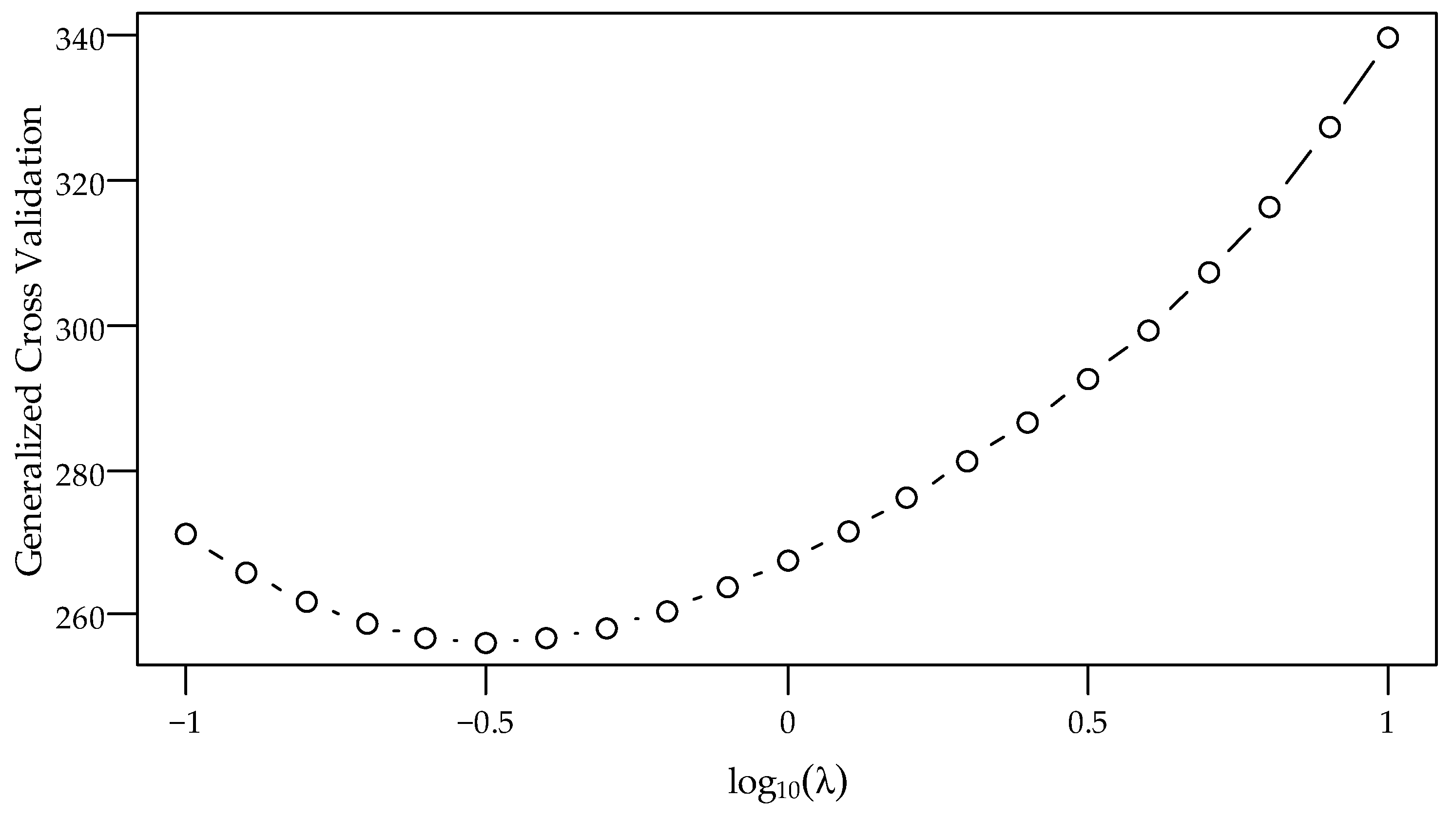Applsci 13 11206 g004