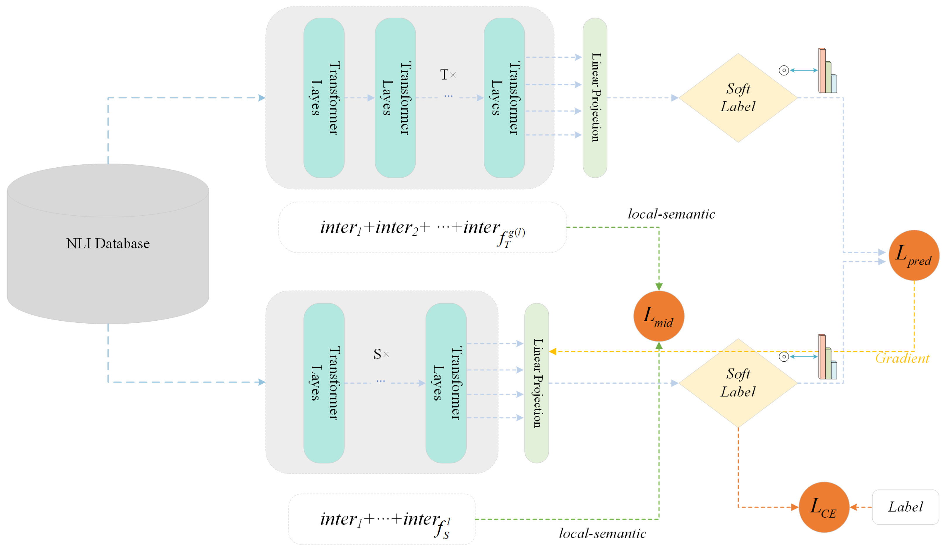 Applsci 13 11207 g002